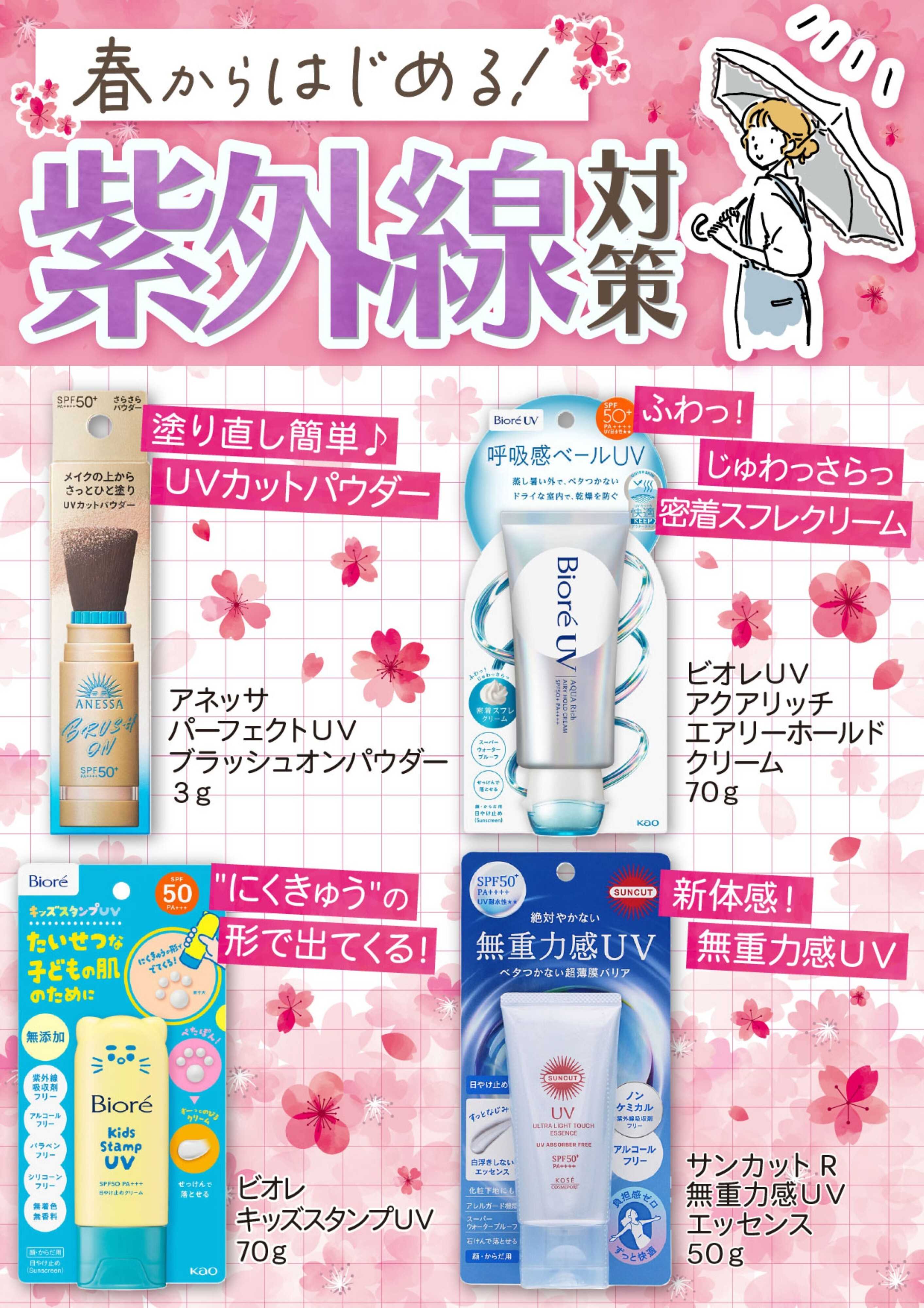 くすりの福太郎 春からはじめる！紫外線対策