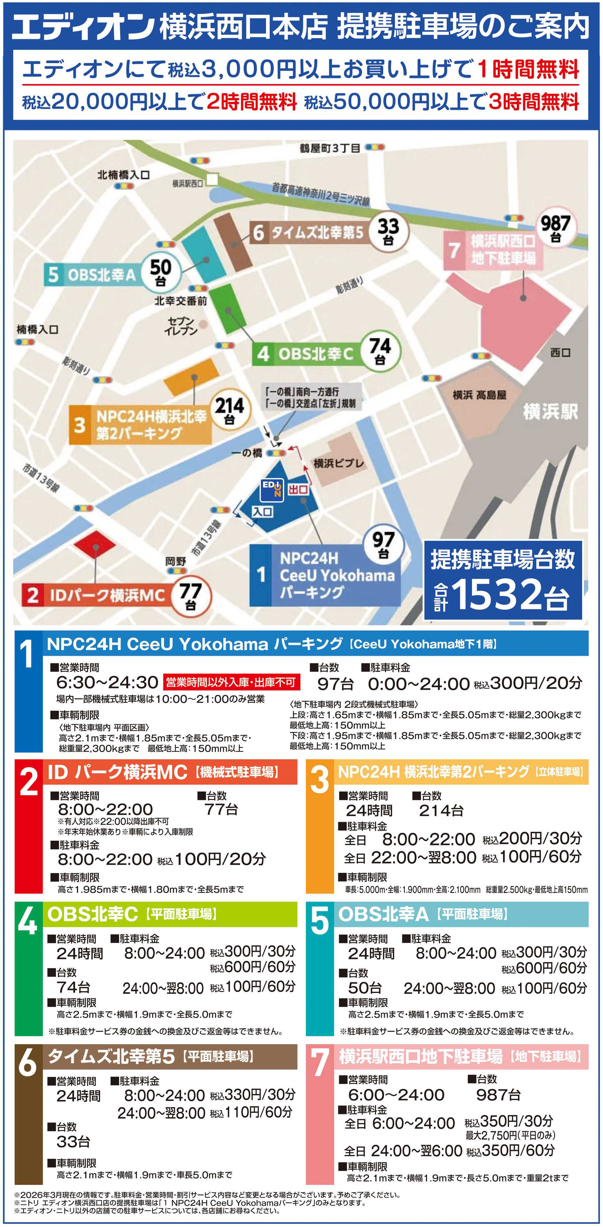 EDION 横浜西口本店　イチ押しセレクション