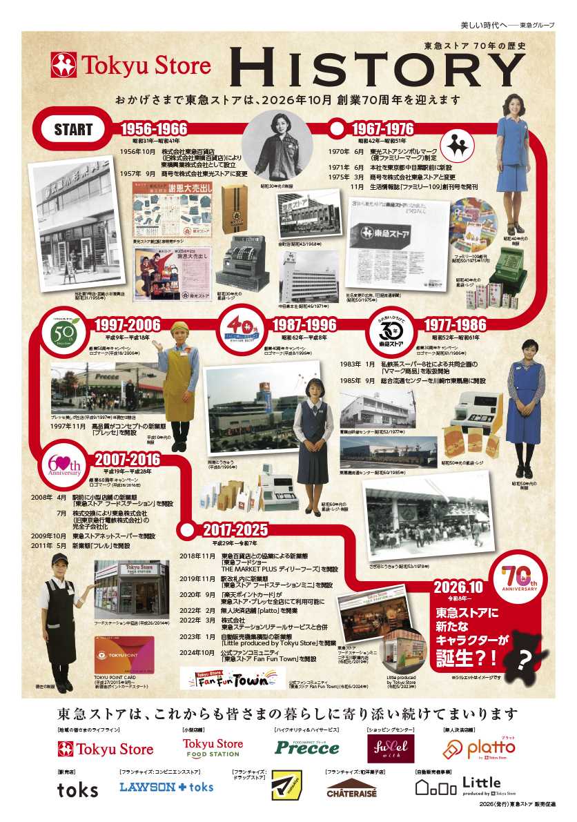 東急ストア 70周年