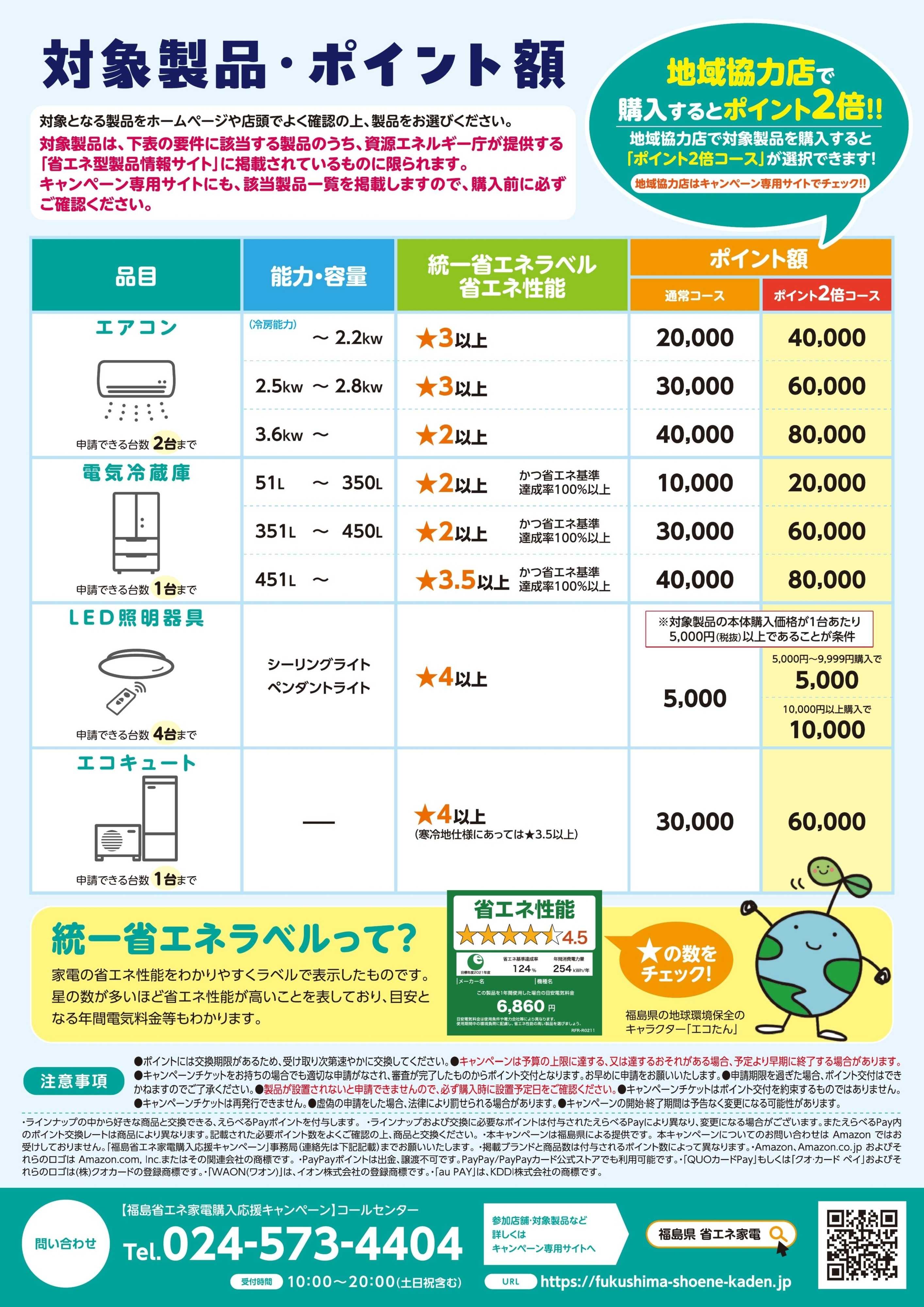 ヤマダデンキ 福島 省エネ家電 購入応援キャンペーン