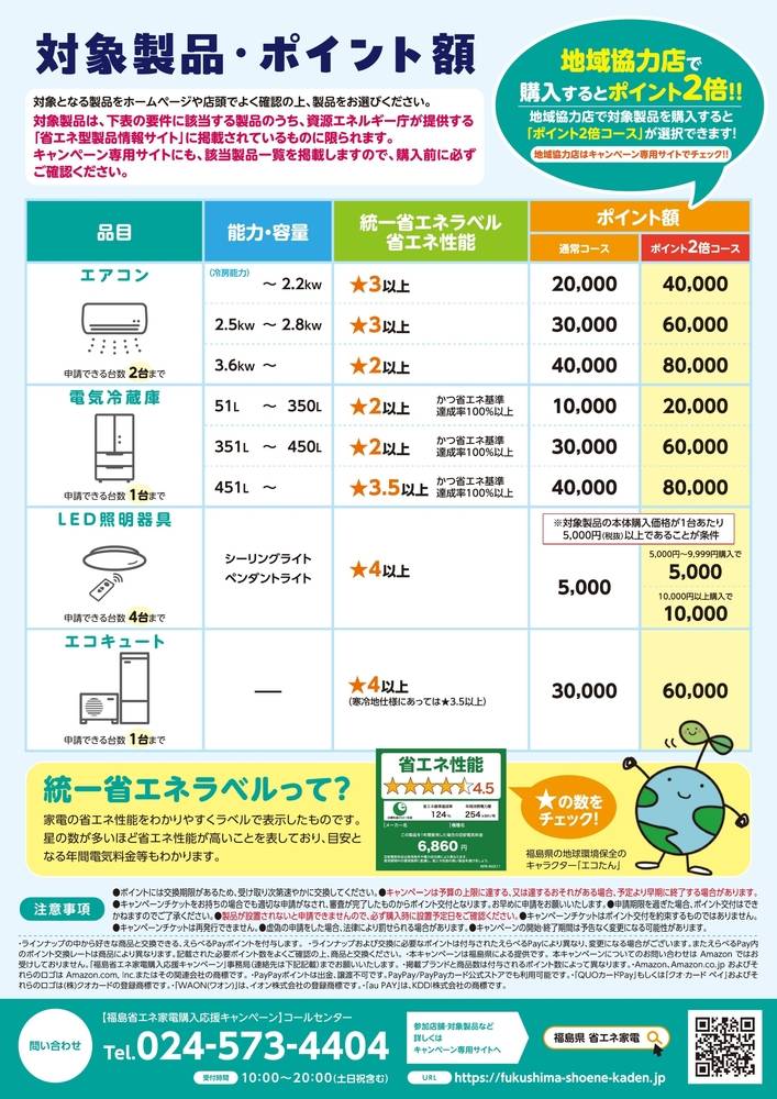 M*h様 ヤマダヤ　5点まとめ売り 売り逃しの撲滅に挑戦したDX店舗 「YAMADA web.com高崎問屋町店