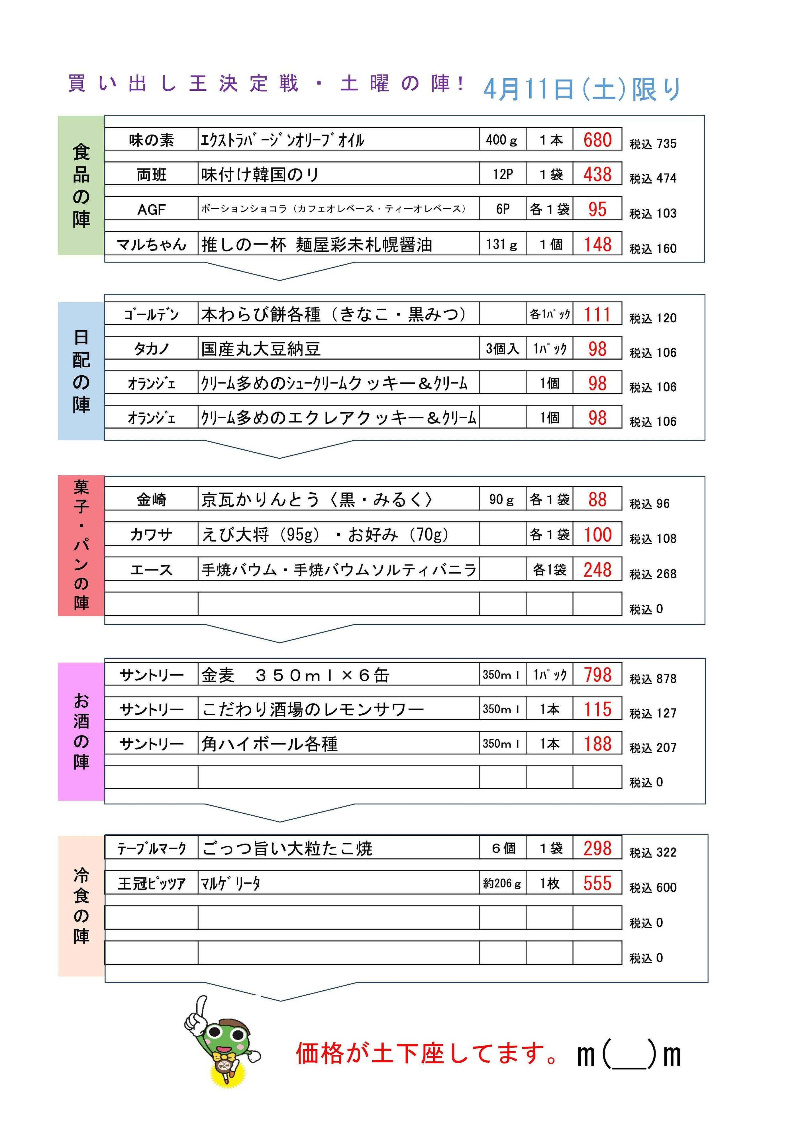 生鮮食品館サノヤ 買い出し王決定戦・土曜の陣 4月11日限定！