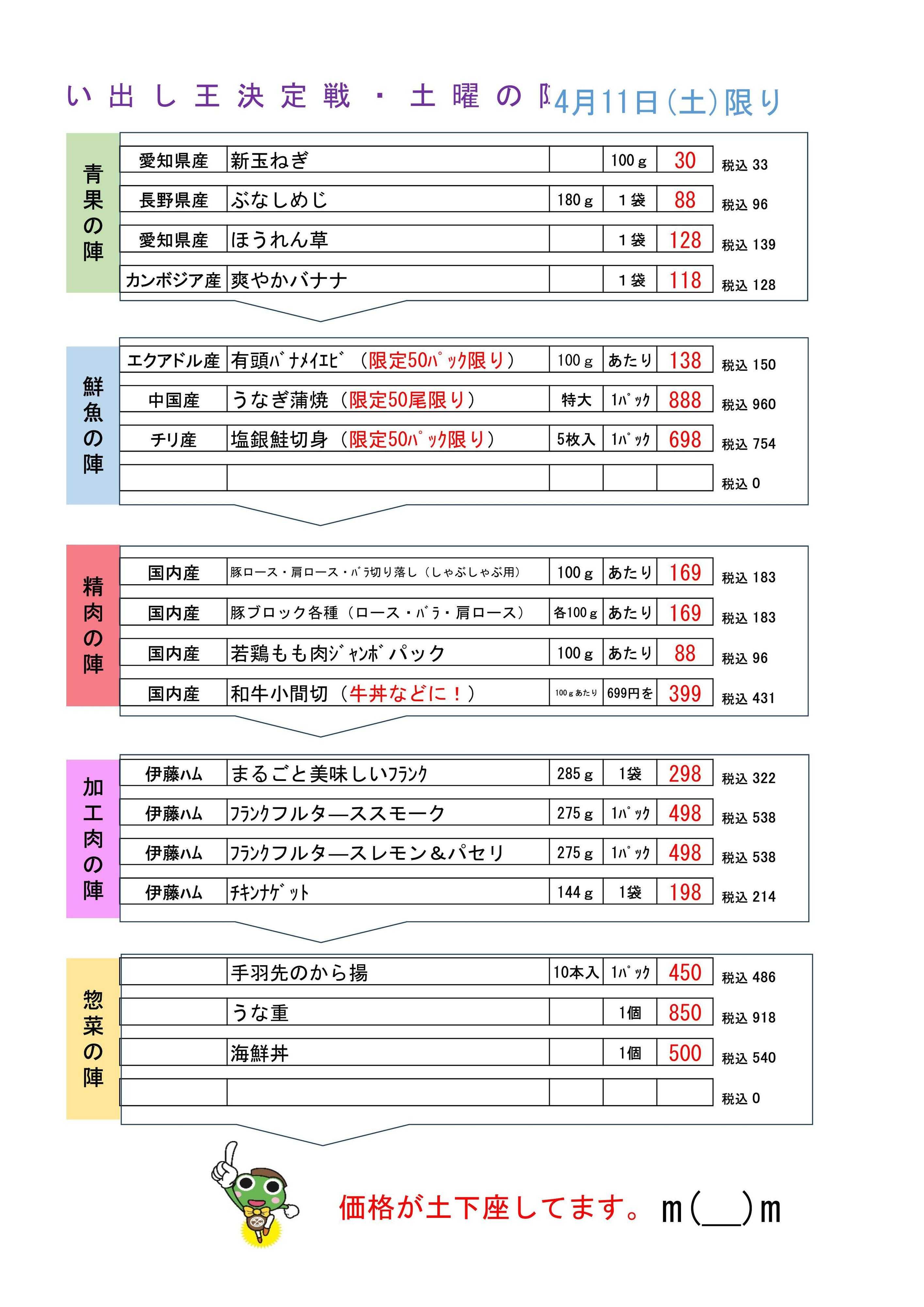 生鮮食品館サノヤ 買い出し王決定戦・土曜の陣4月11日