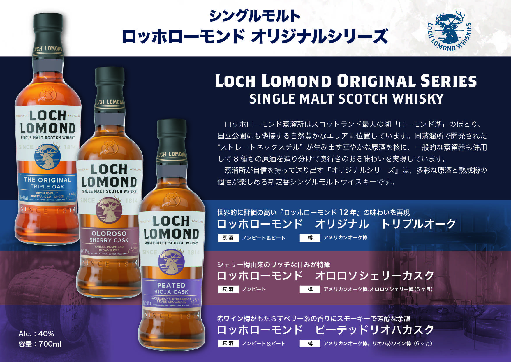 酒アルコ 新発売！ロッホローモンドシリーズ