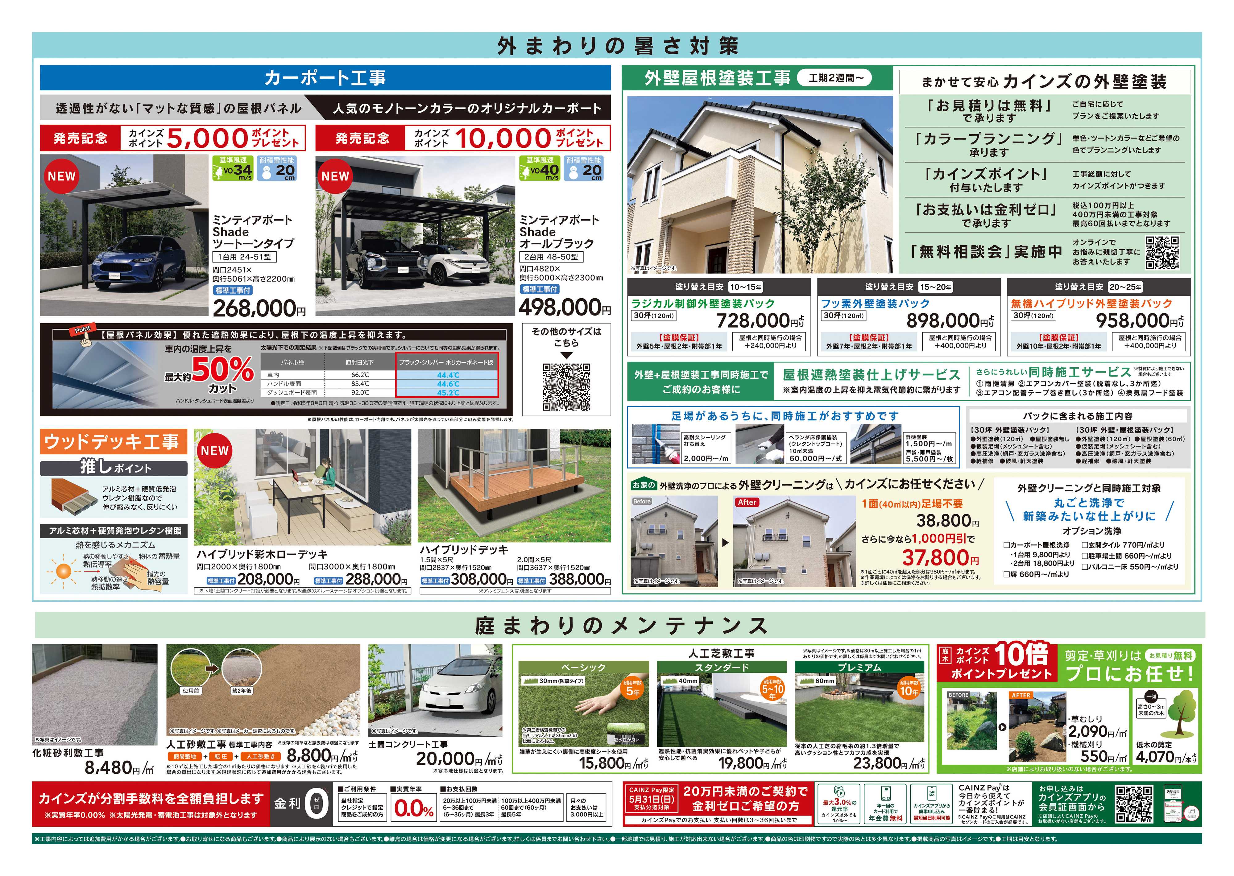 カインズ 暑さ対策省エネリフォーム