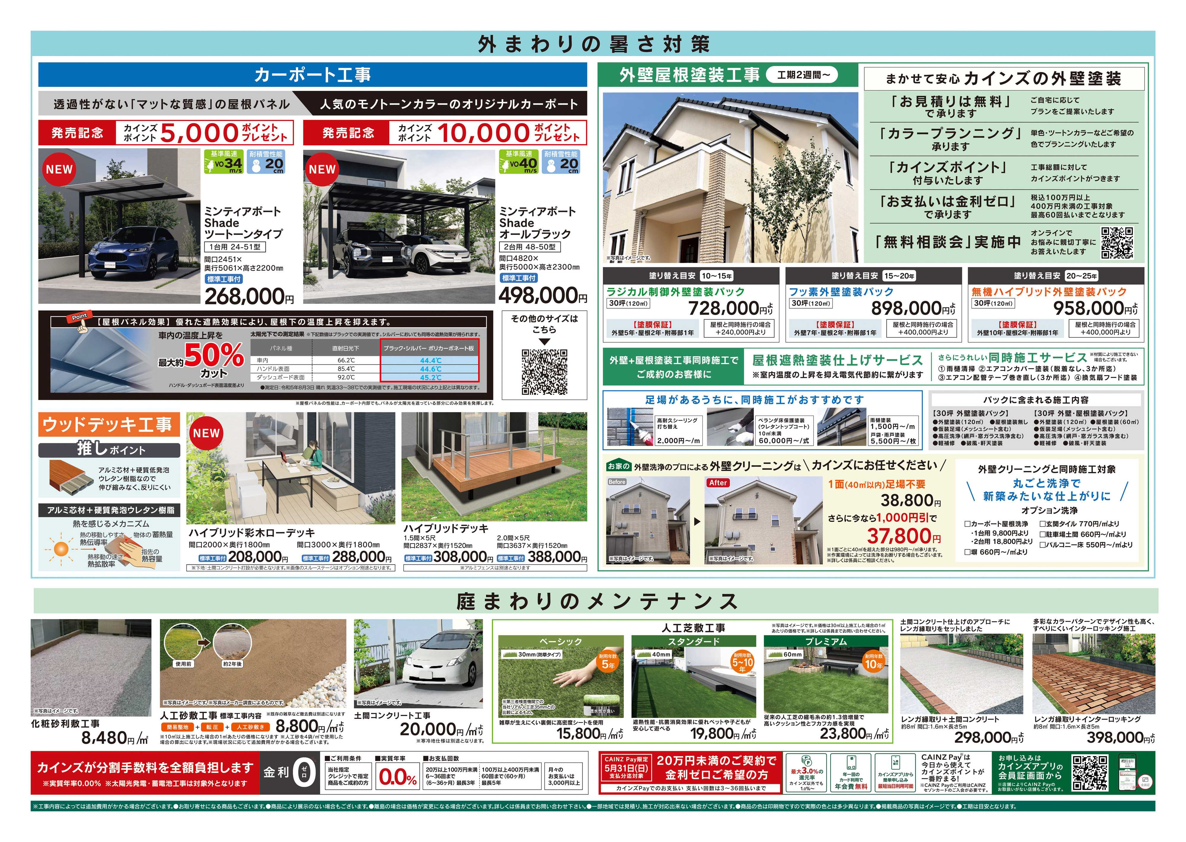 カインズ 暑さ対策省エネリフォーム