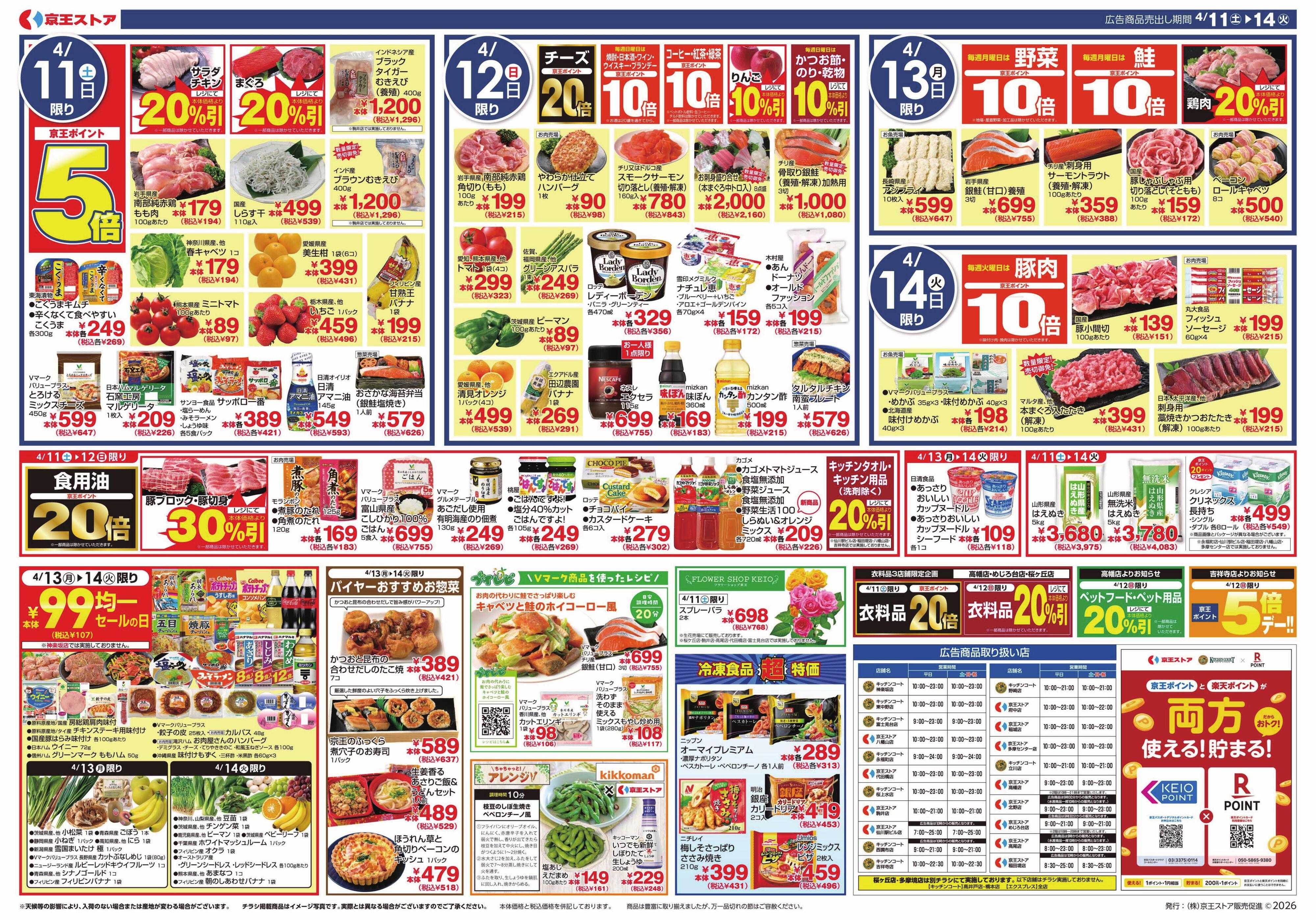 キッチンコート 4/11(土)～14(火)：春爛漫ポイント祭