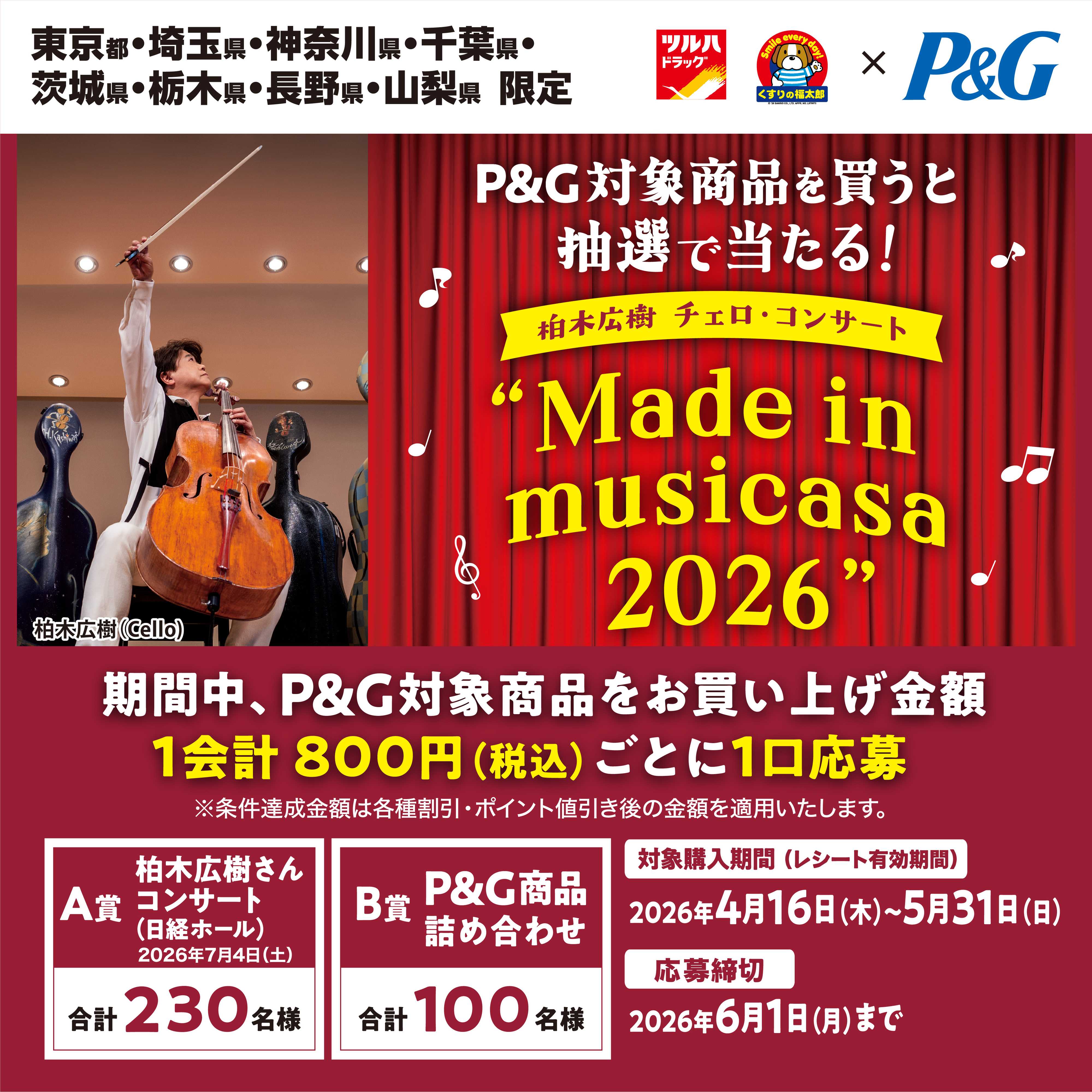 くすりの福太郎 【P＆G】対象商品を買うと抽選で当たる！