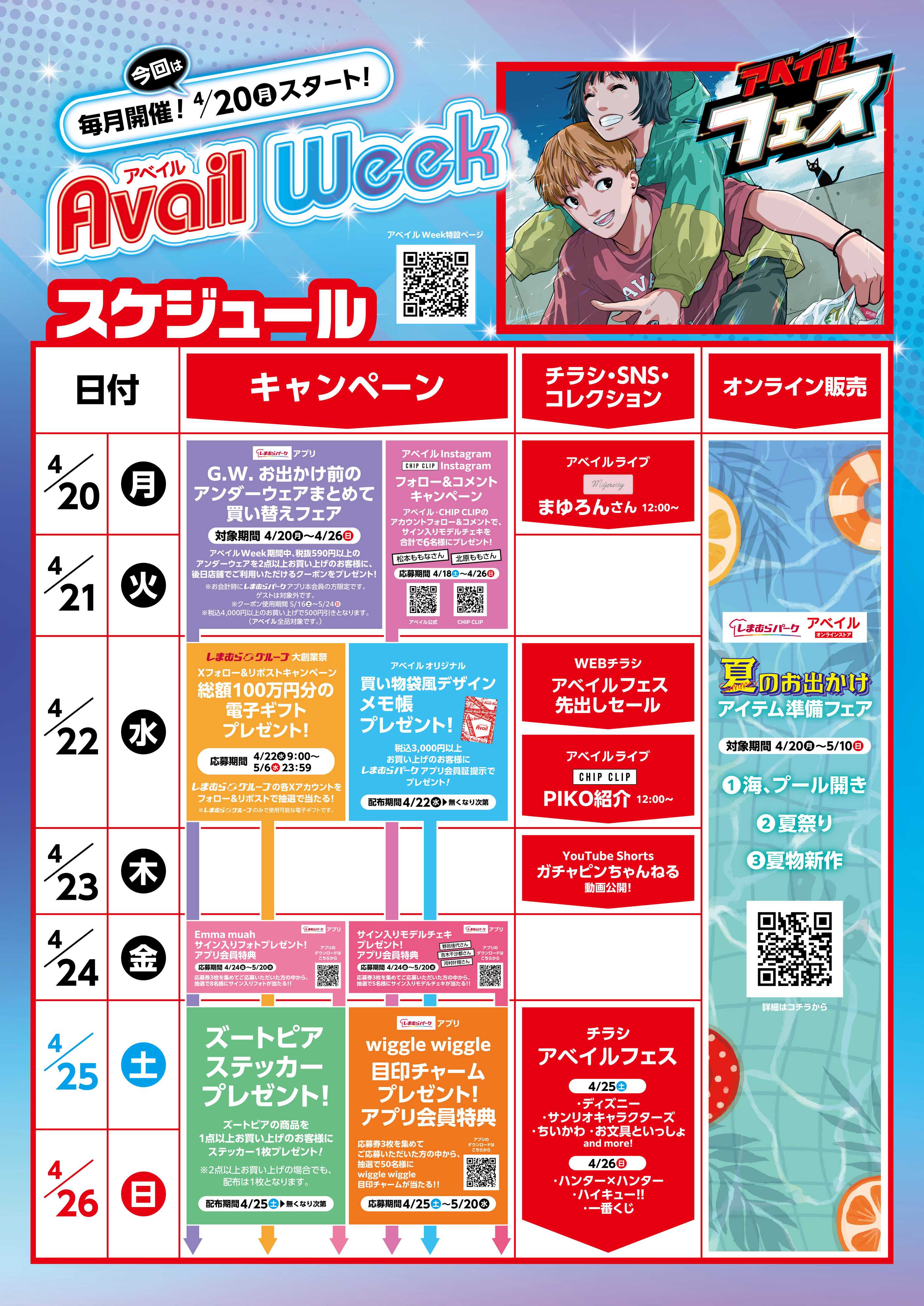 アベイル アベイルWeek！アベイルフェス！