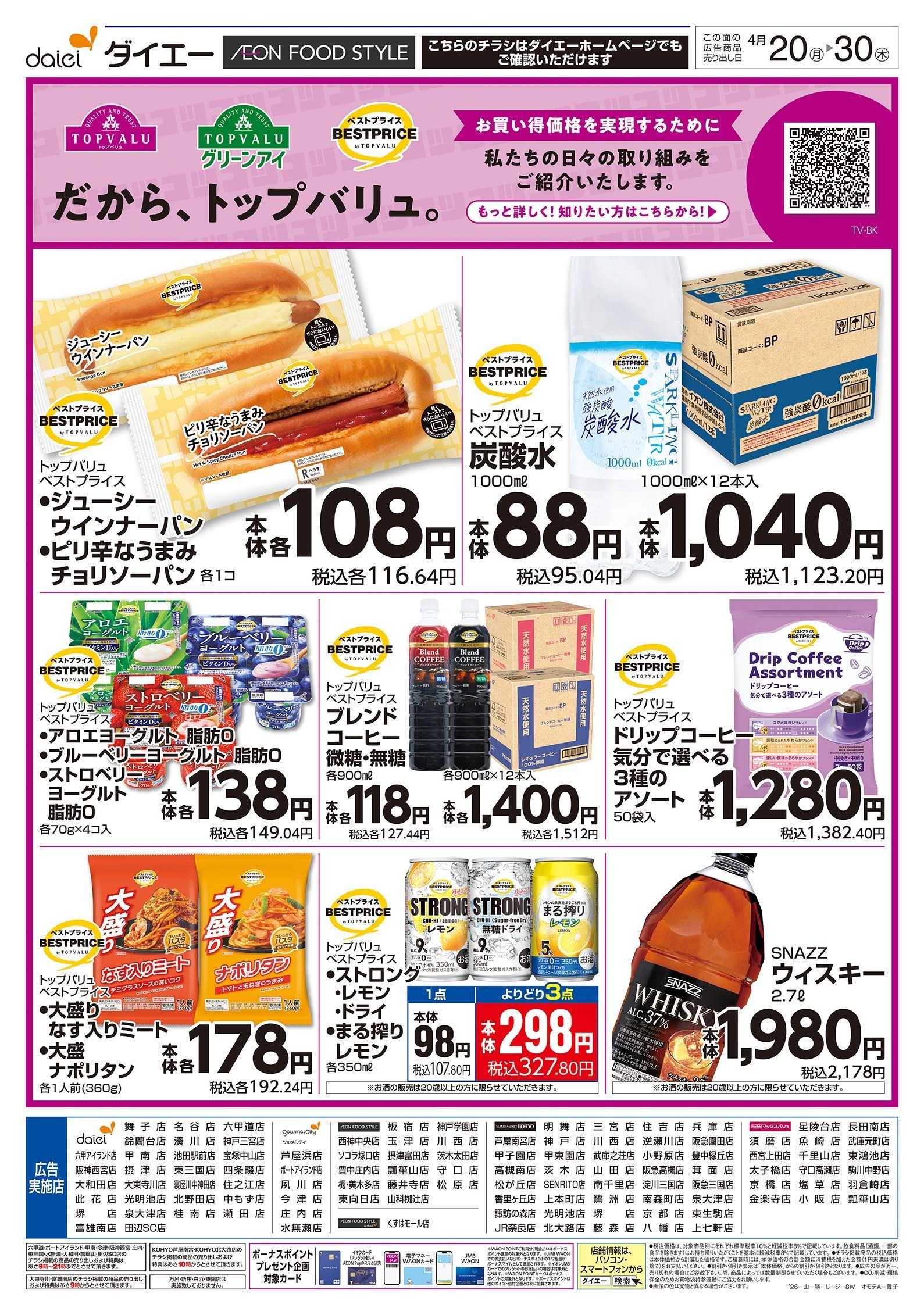 マックスバリュ だから、トップバリュ