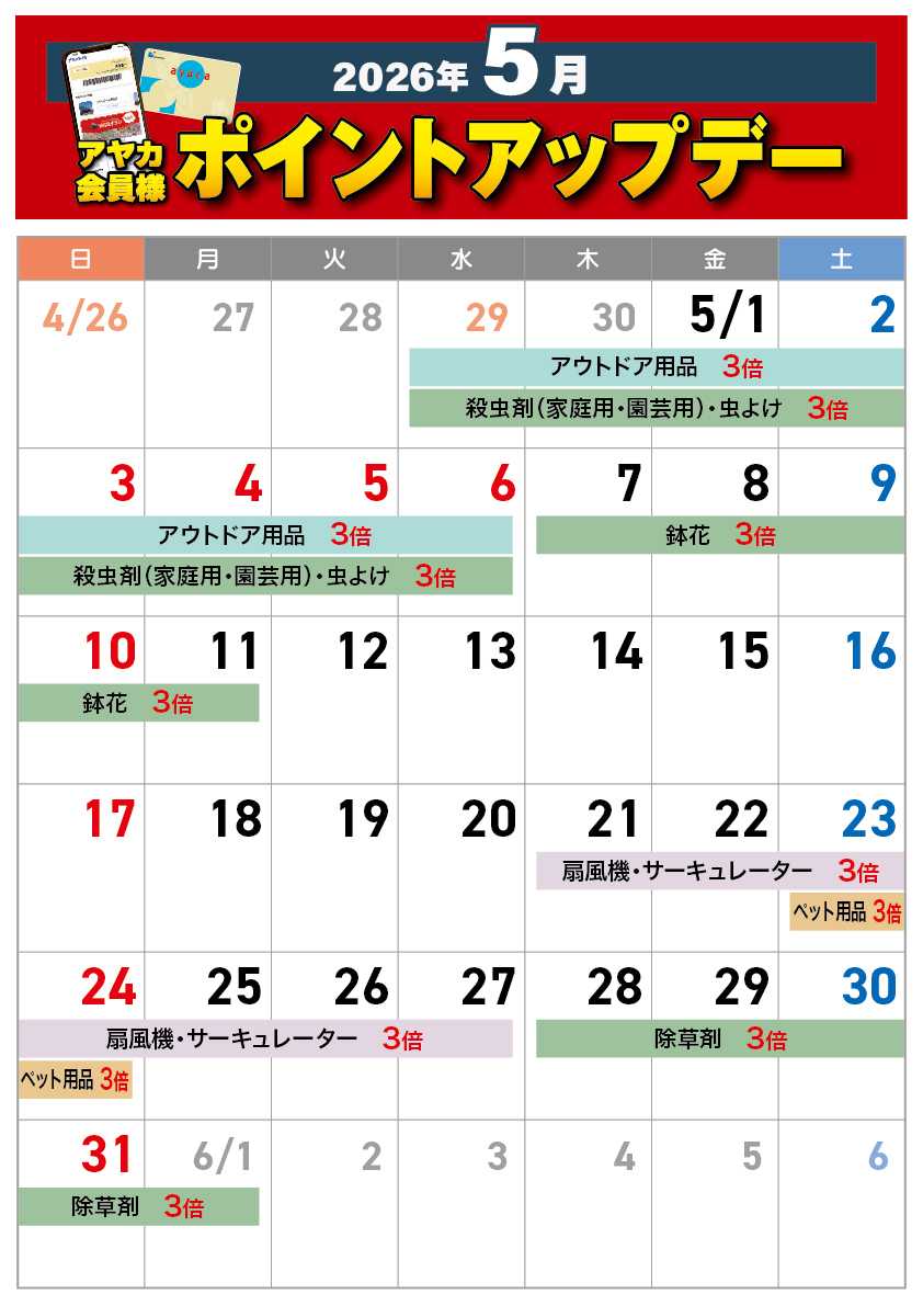 アヤハディオ 5月のポイントアップデー