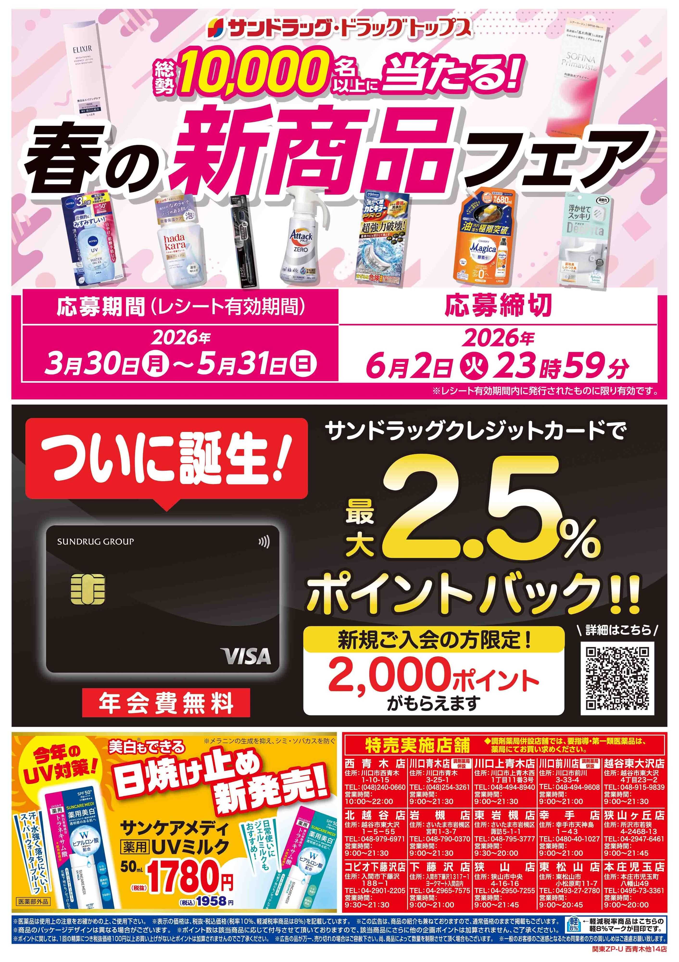 サンドラッグ 
