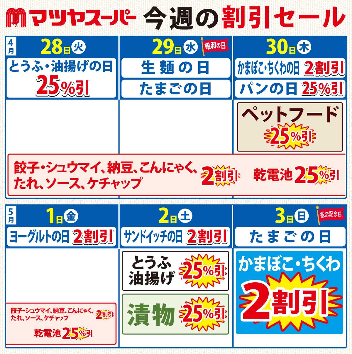マツヤスーパー 4/28-5/3の割引セール