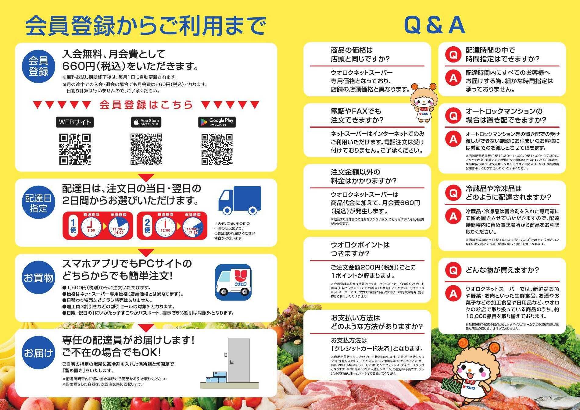 ウオロク 秋葉区でウオロクネットスーパー開始！