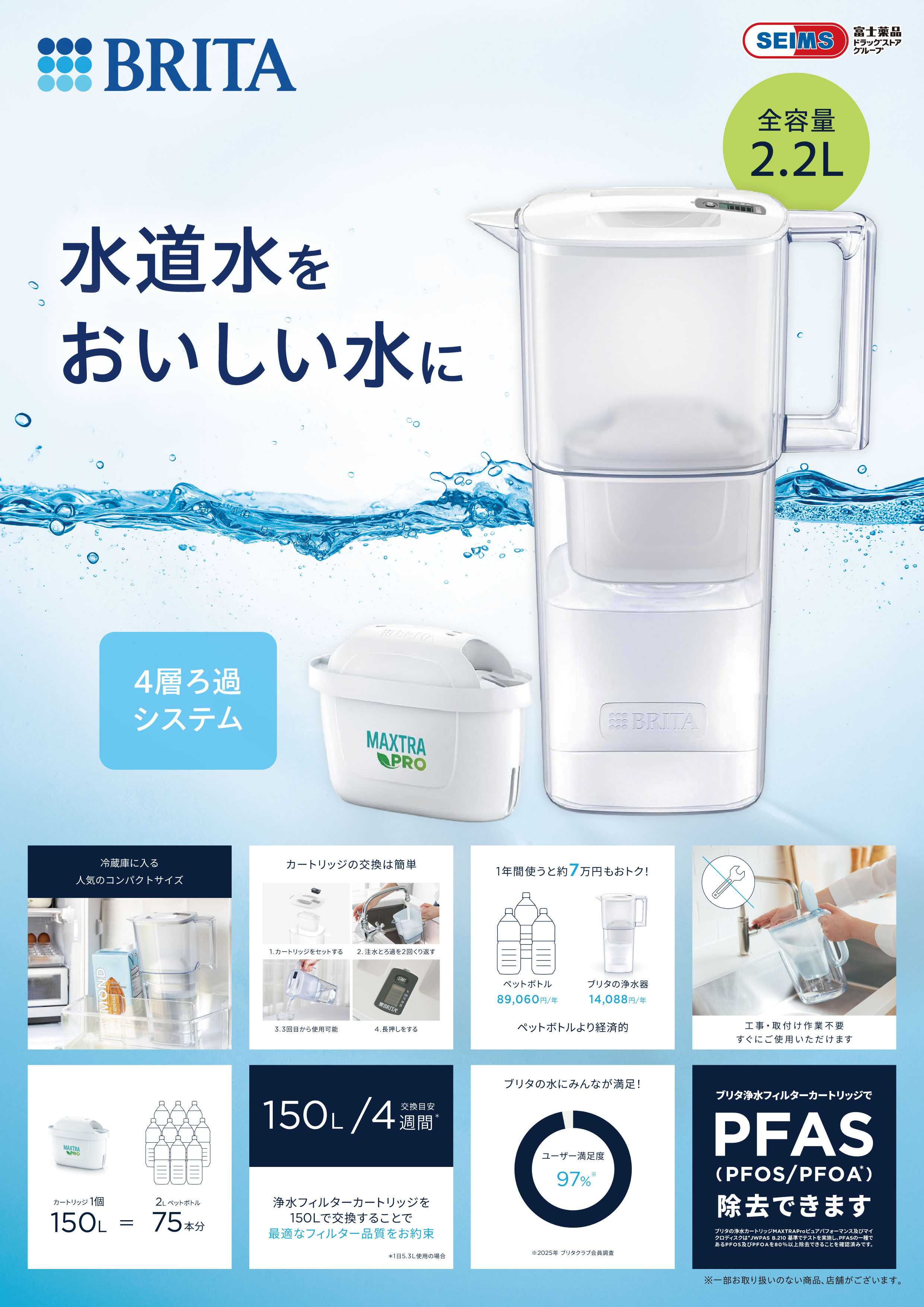 ドラッグセイムス ペットボトルよりブリタ　
