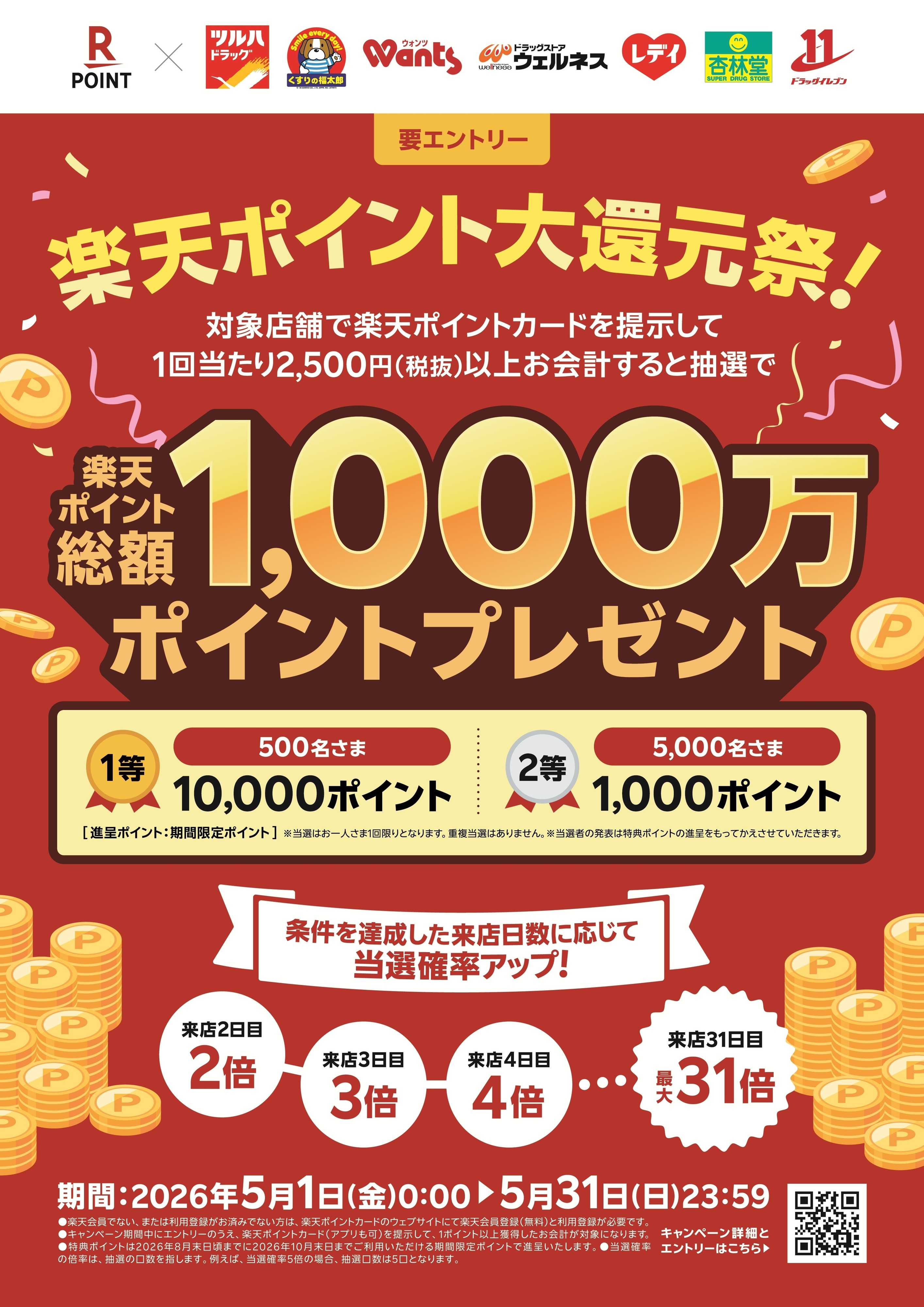 くすりの福太郎 楽天ポイント大還元祭！