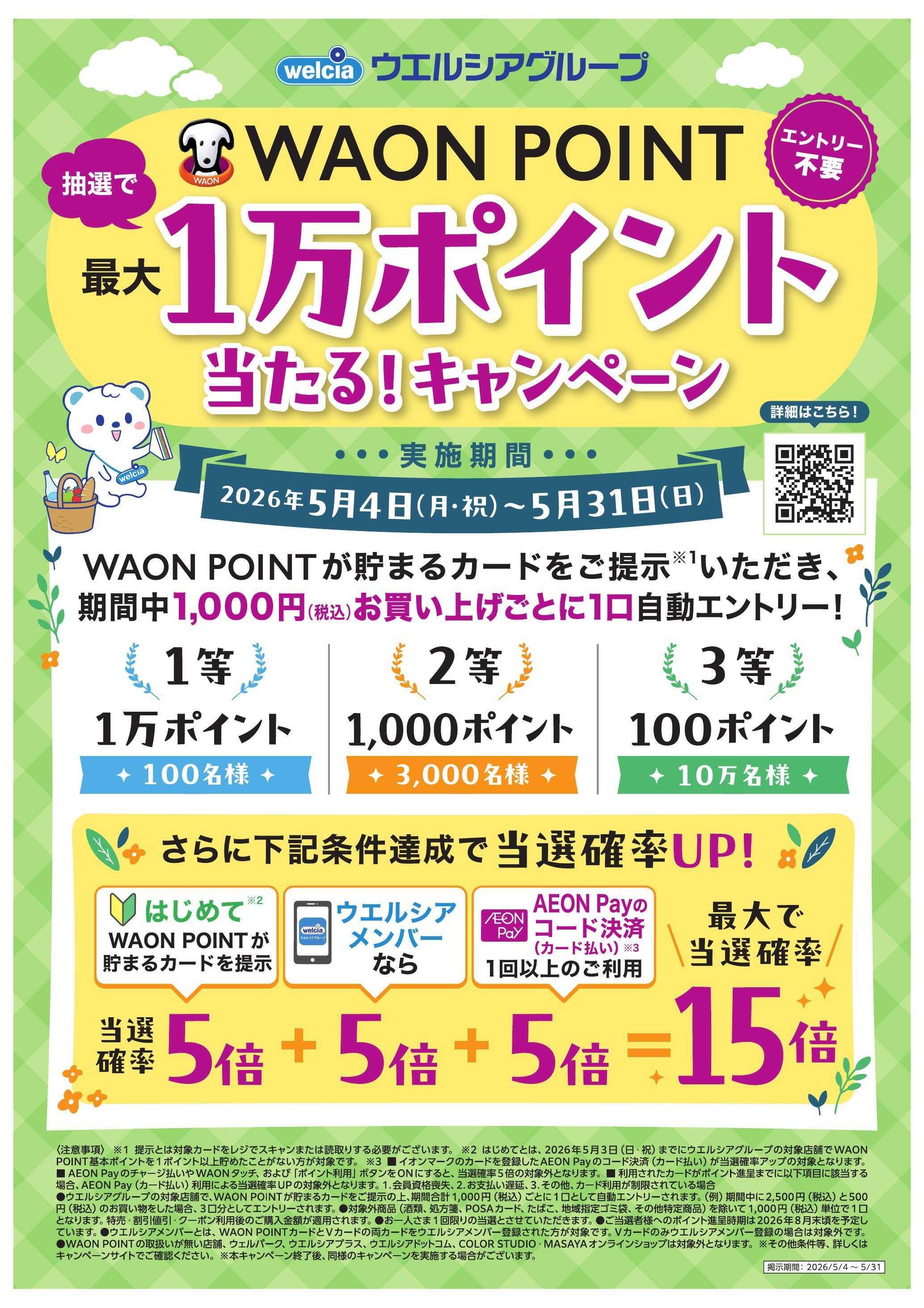 よどや WAON POINT1万WP当たるCP