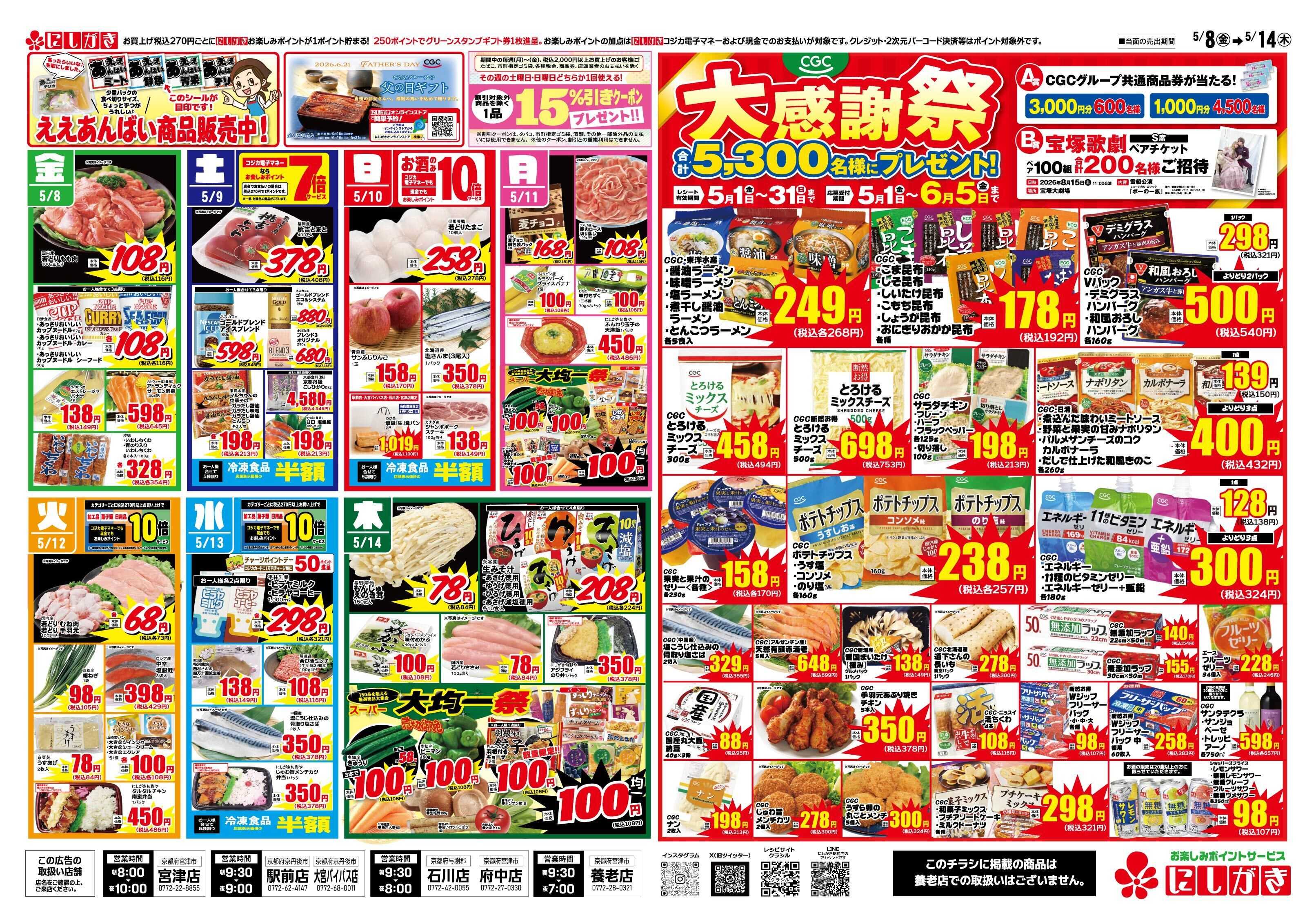 スーパーにしがき お母さんが主役の1日