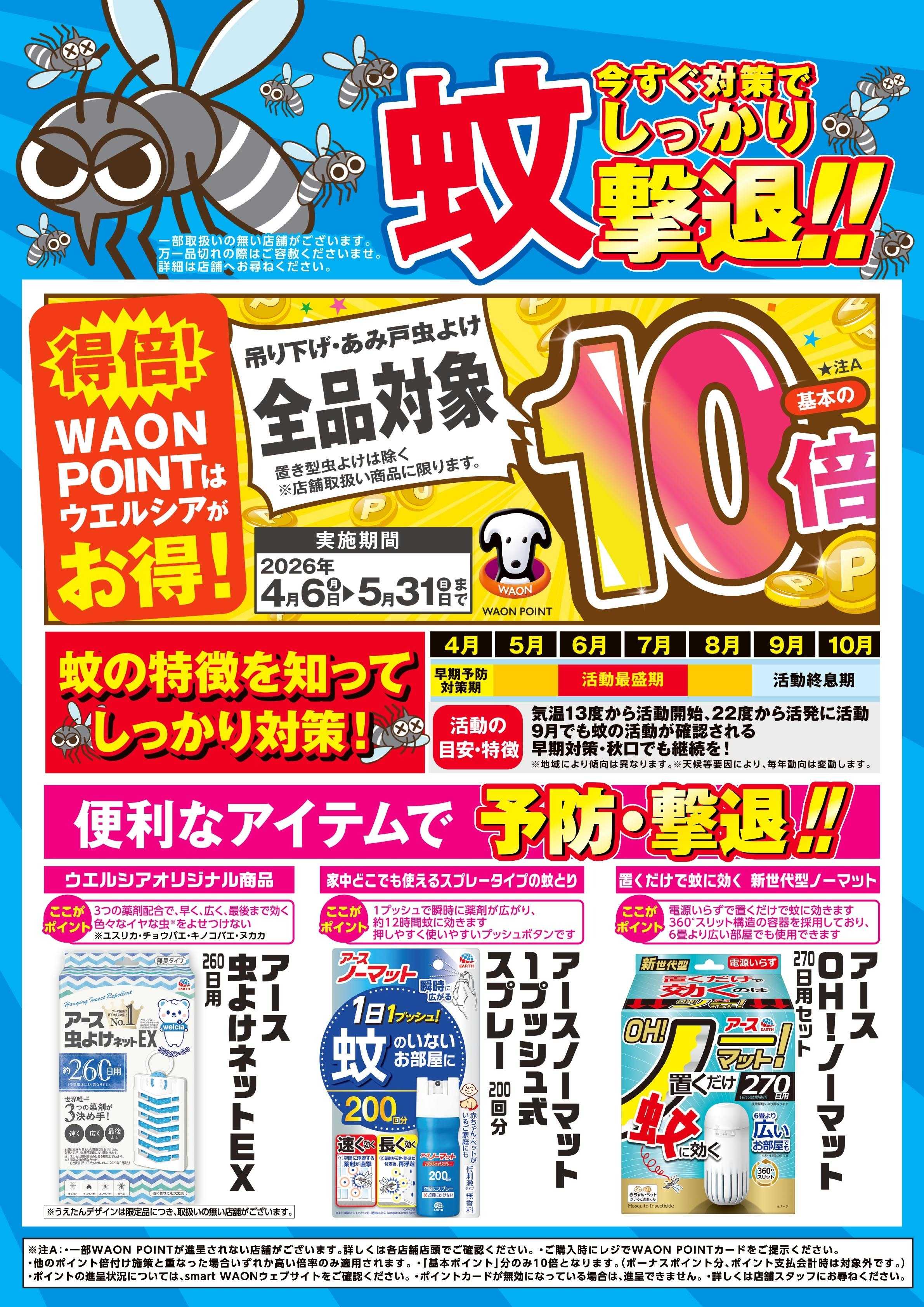 スーパードラッグひまわり 商品情報