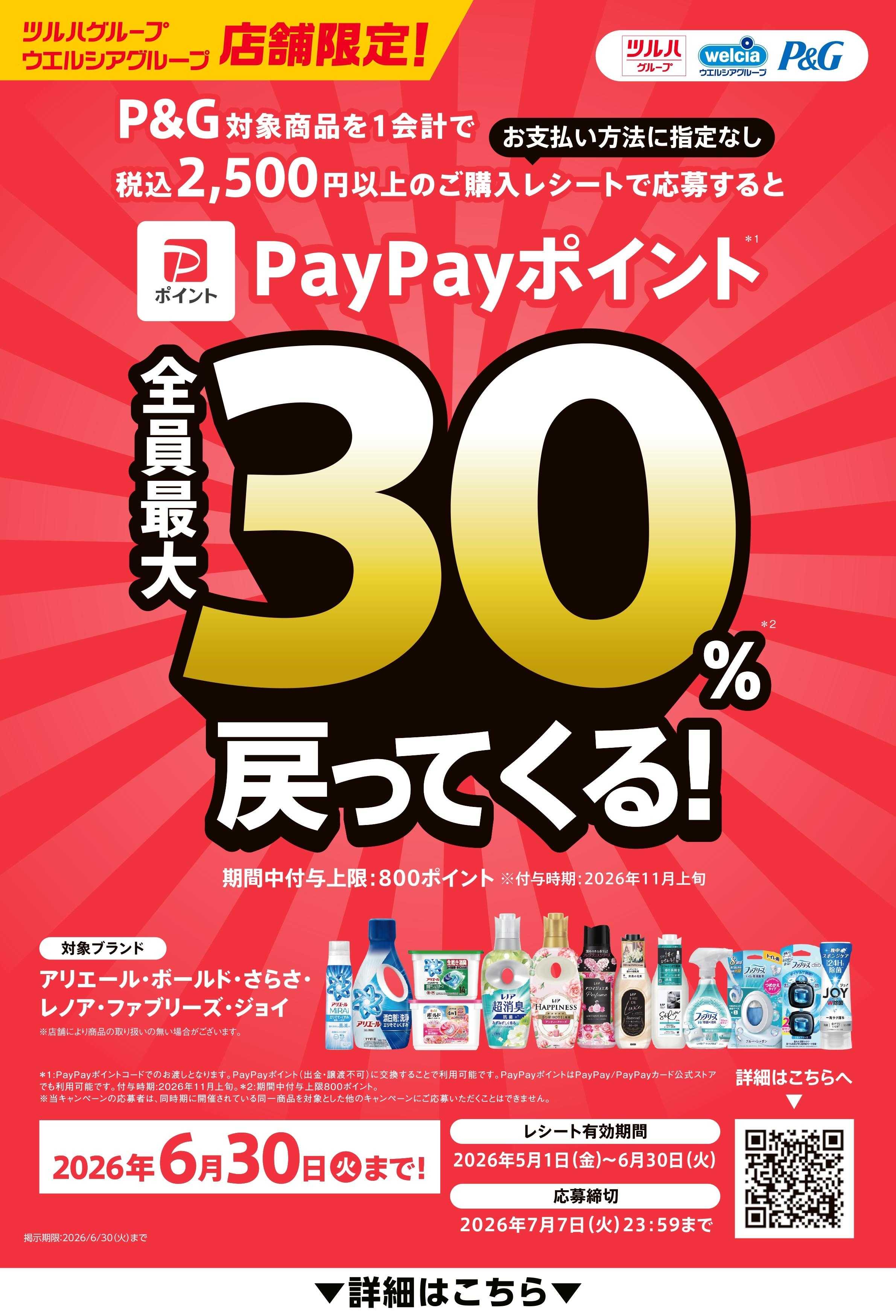 スーパードラッグひまわり 5月キャンペーン情報