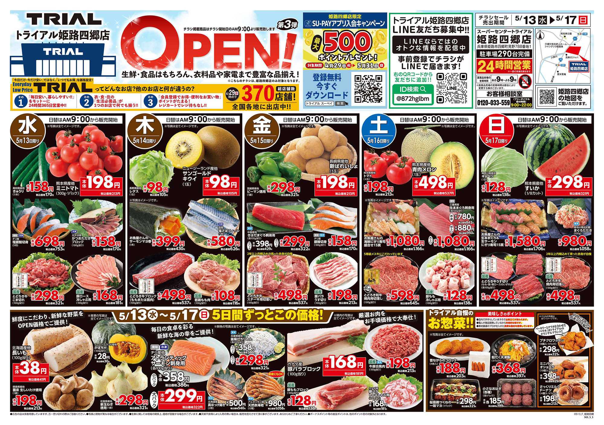 スーパーセンタートライアル 