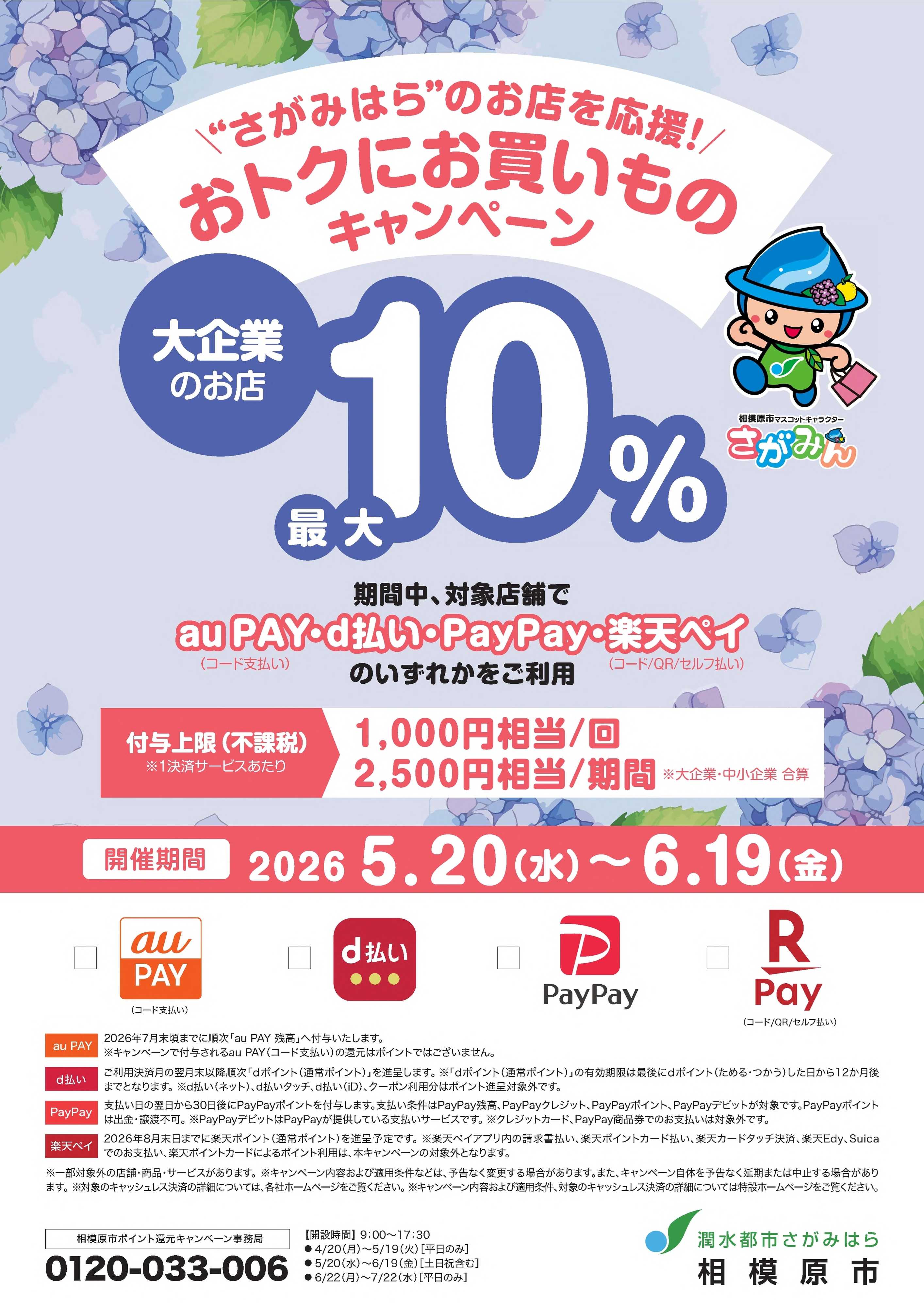 カインズ 相模原市キャッシュレスキャンペーン5/20号
