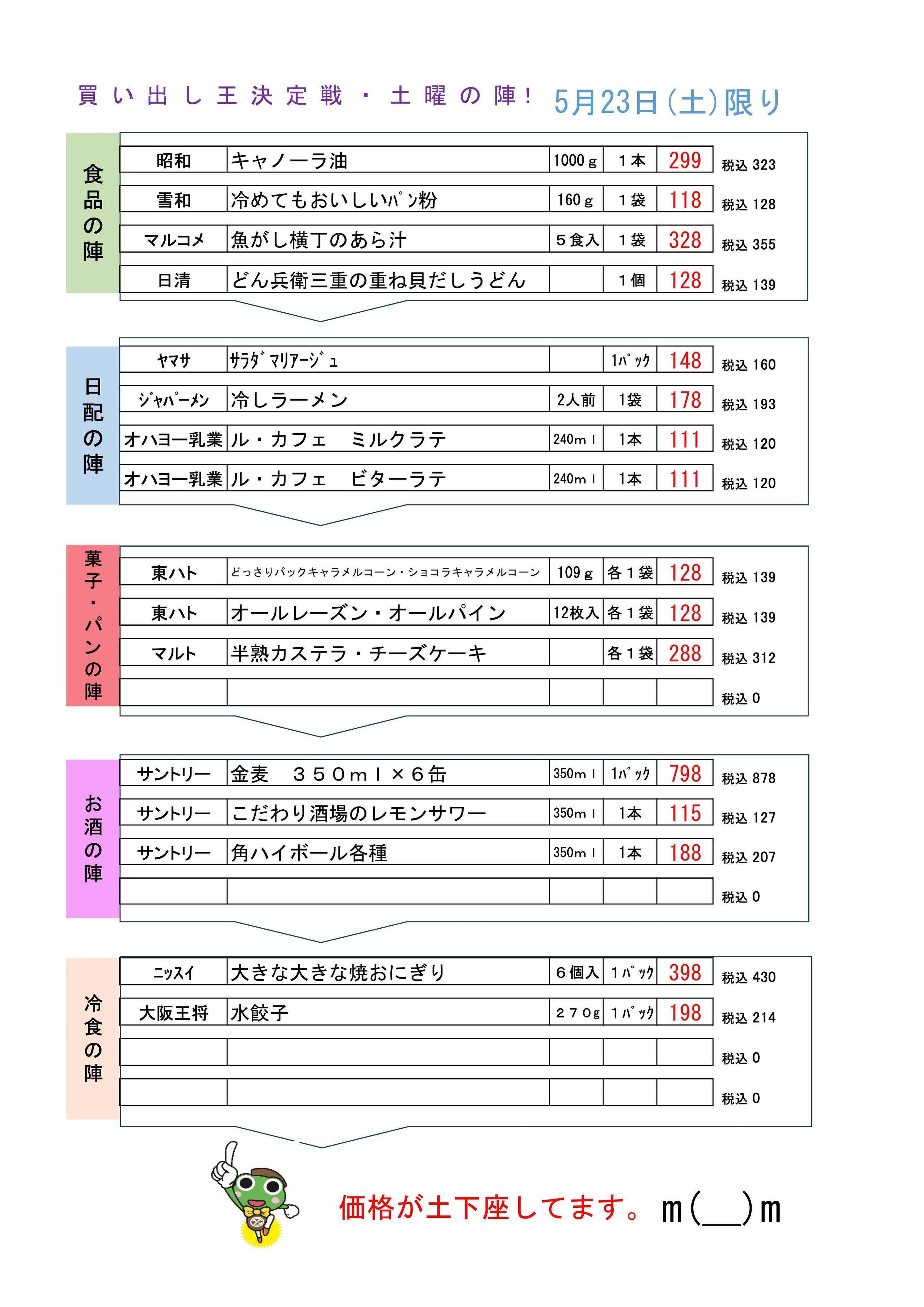 生鮮食品館サノヤ 買い出し王決定戦・土曜の陣5月23日