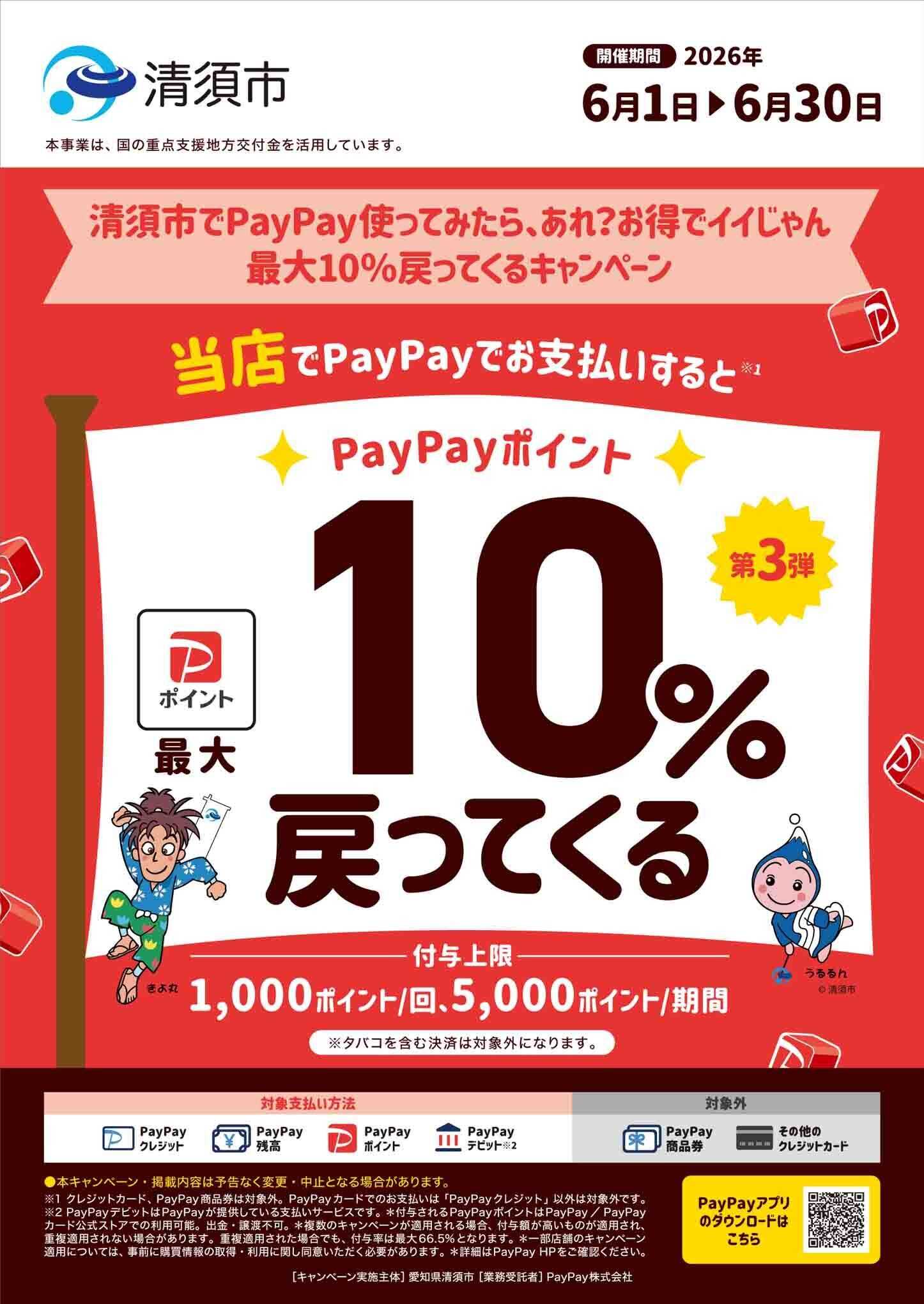 ヨシヅヤＹストア 〈清須市〉PayPayポイント 最大 10％ 戻ってくる