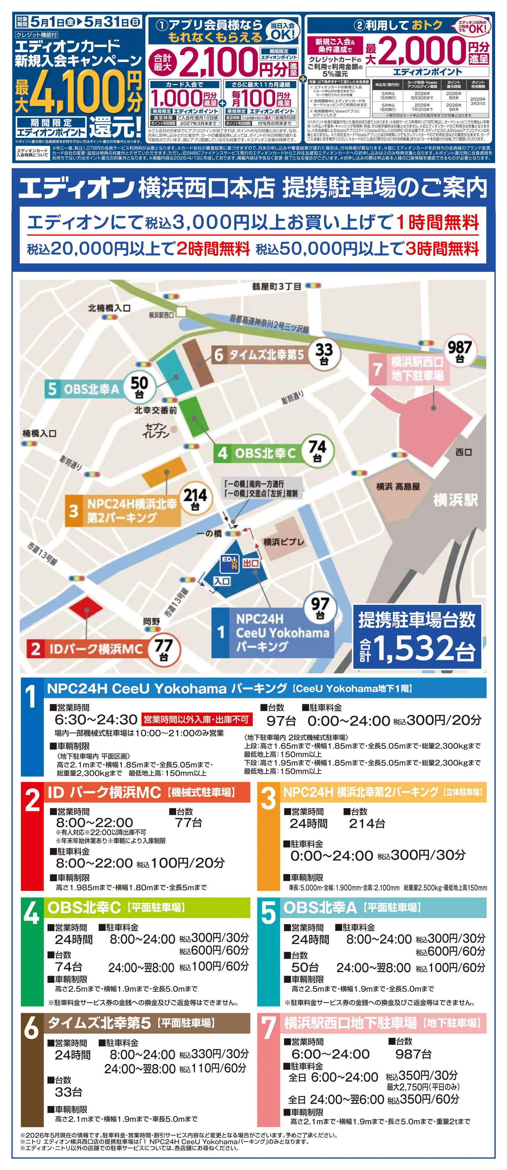 EDION 改装処分　徹底売りつくし！