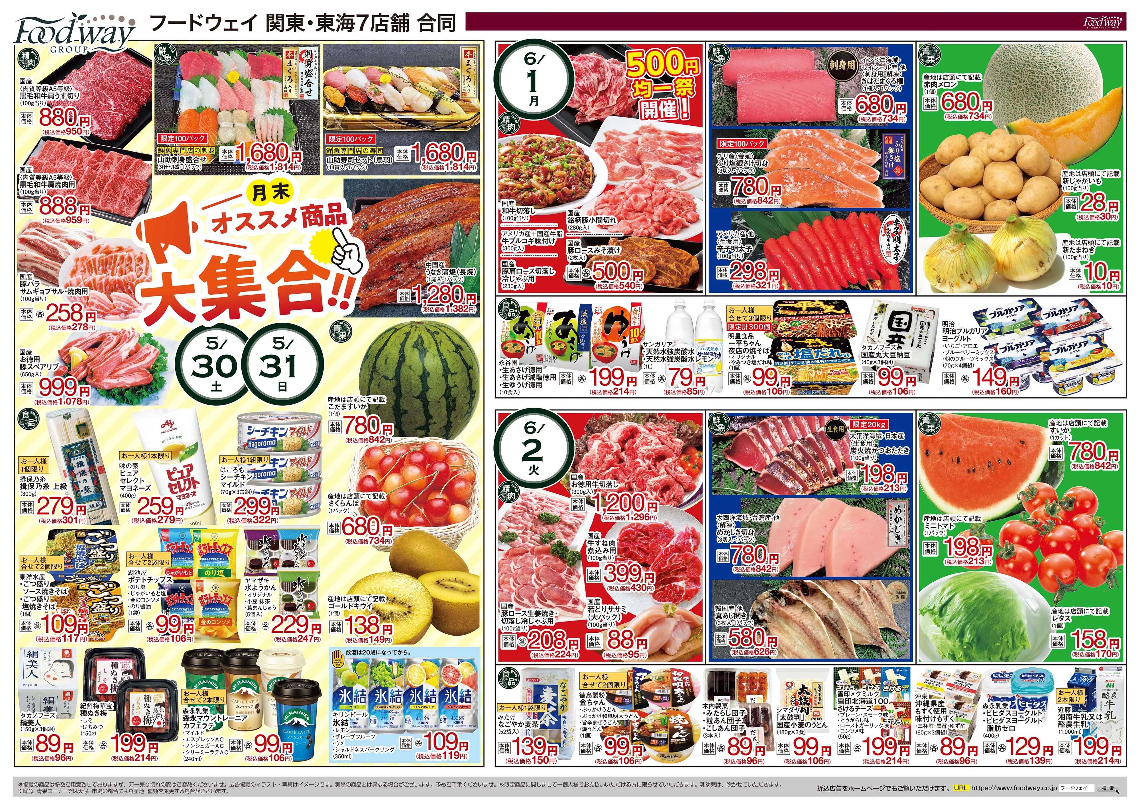 foodway 肉の日