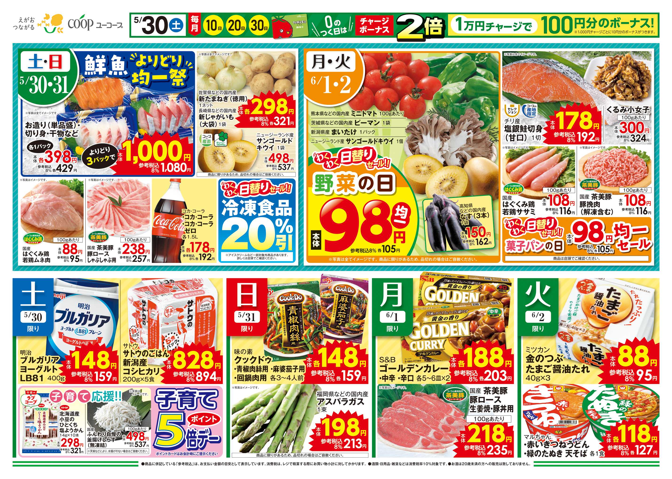 ユーコープ コープのくらし応援　約300品目一斉値下げ　キッズカード全店で配布中！