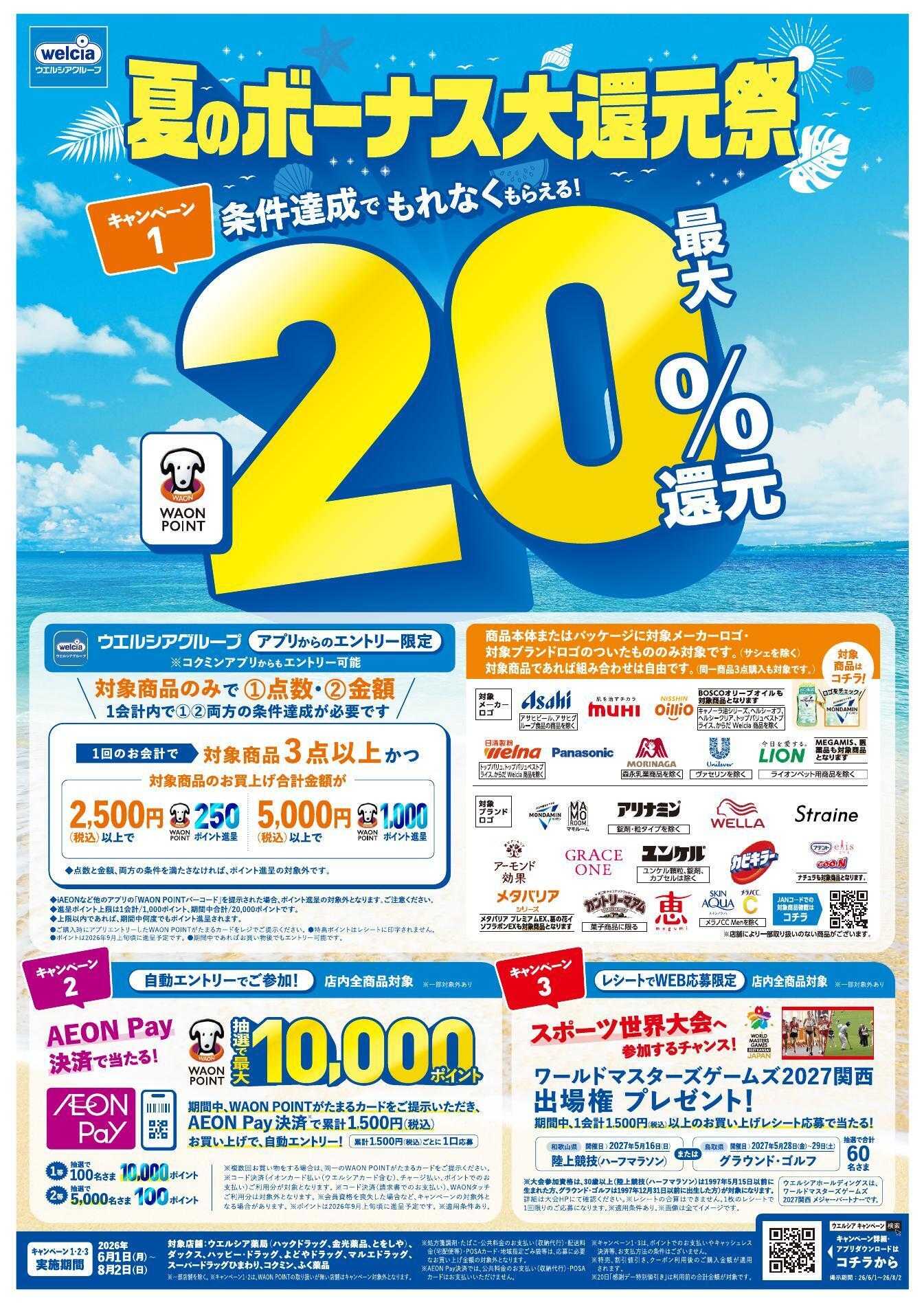 マルエドラッグ 夏のボーナス大還元祭！