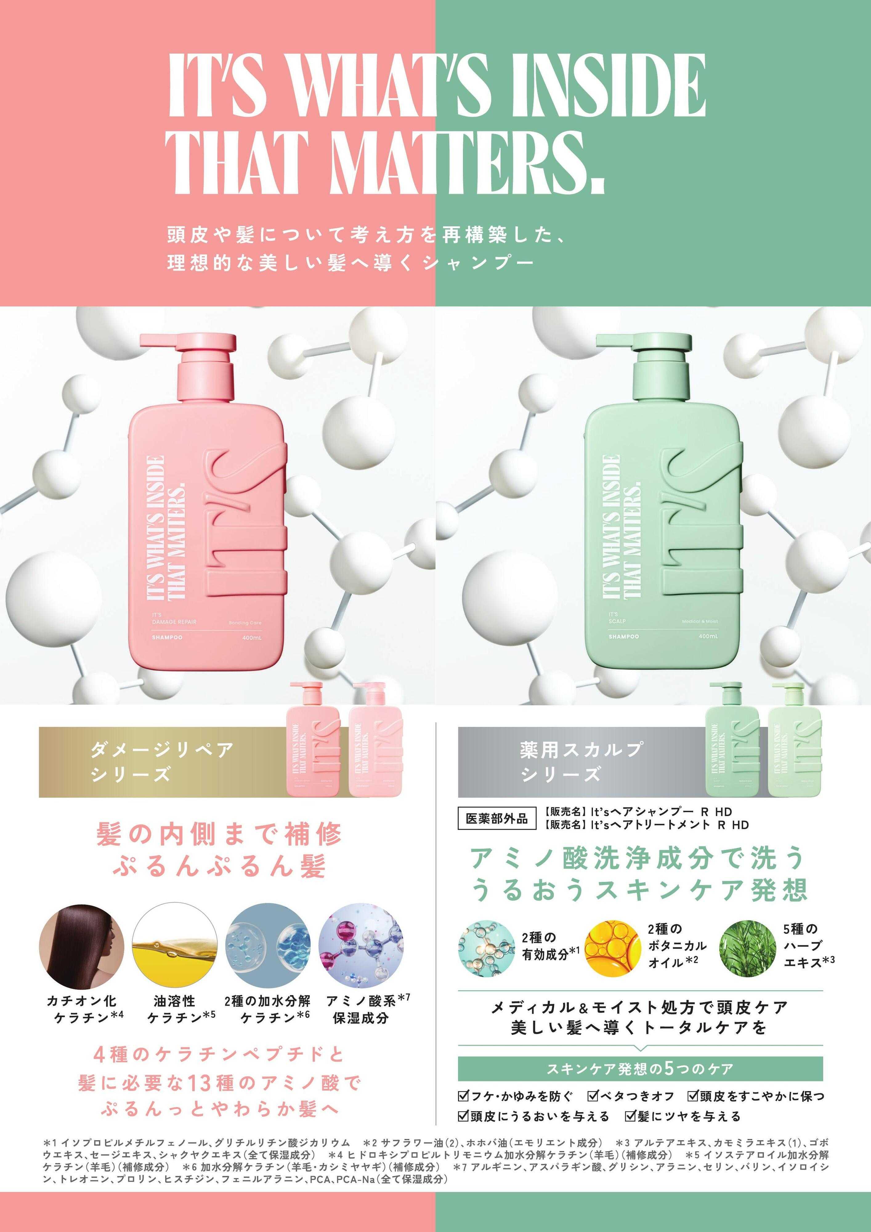 くすりの福太郎 新商品のお知らせ