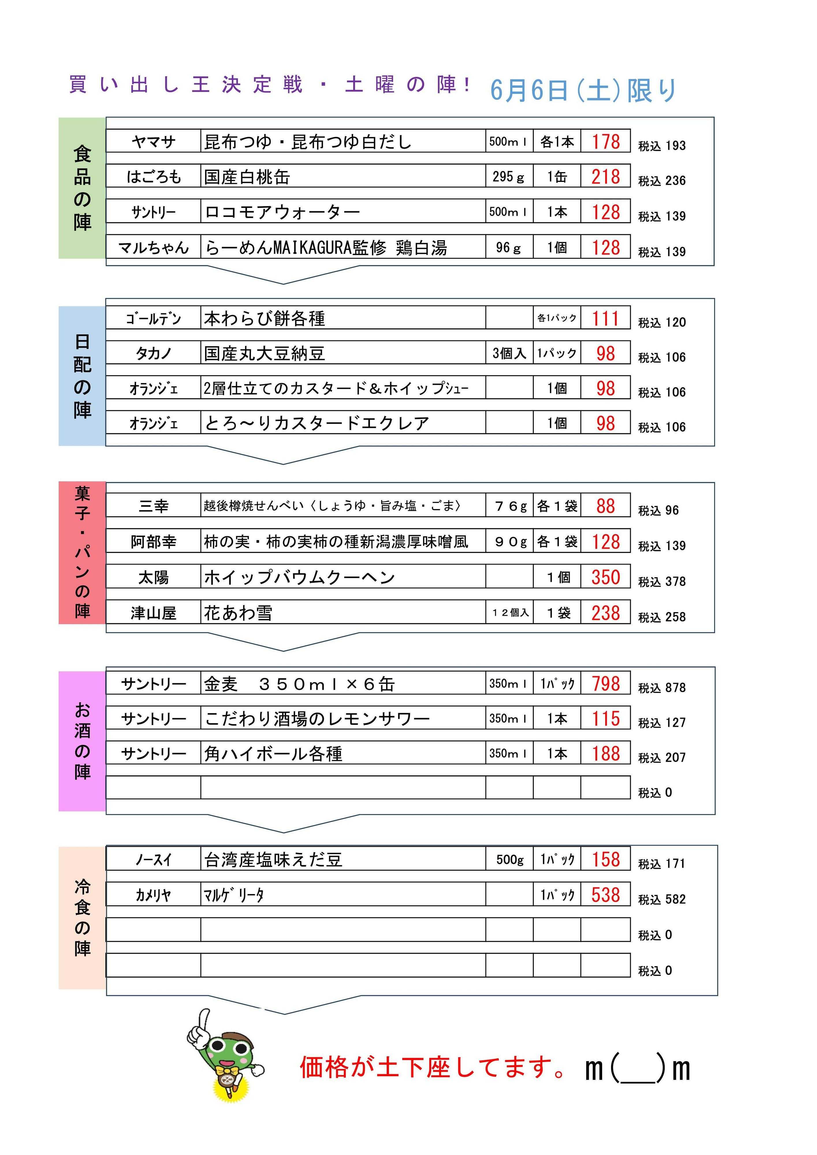 生鮮食品館サノヤ 買い出し王決定戦・土曜の陣6月6日限定