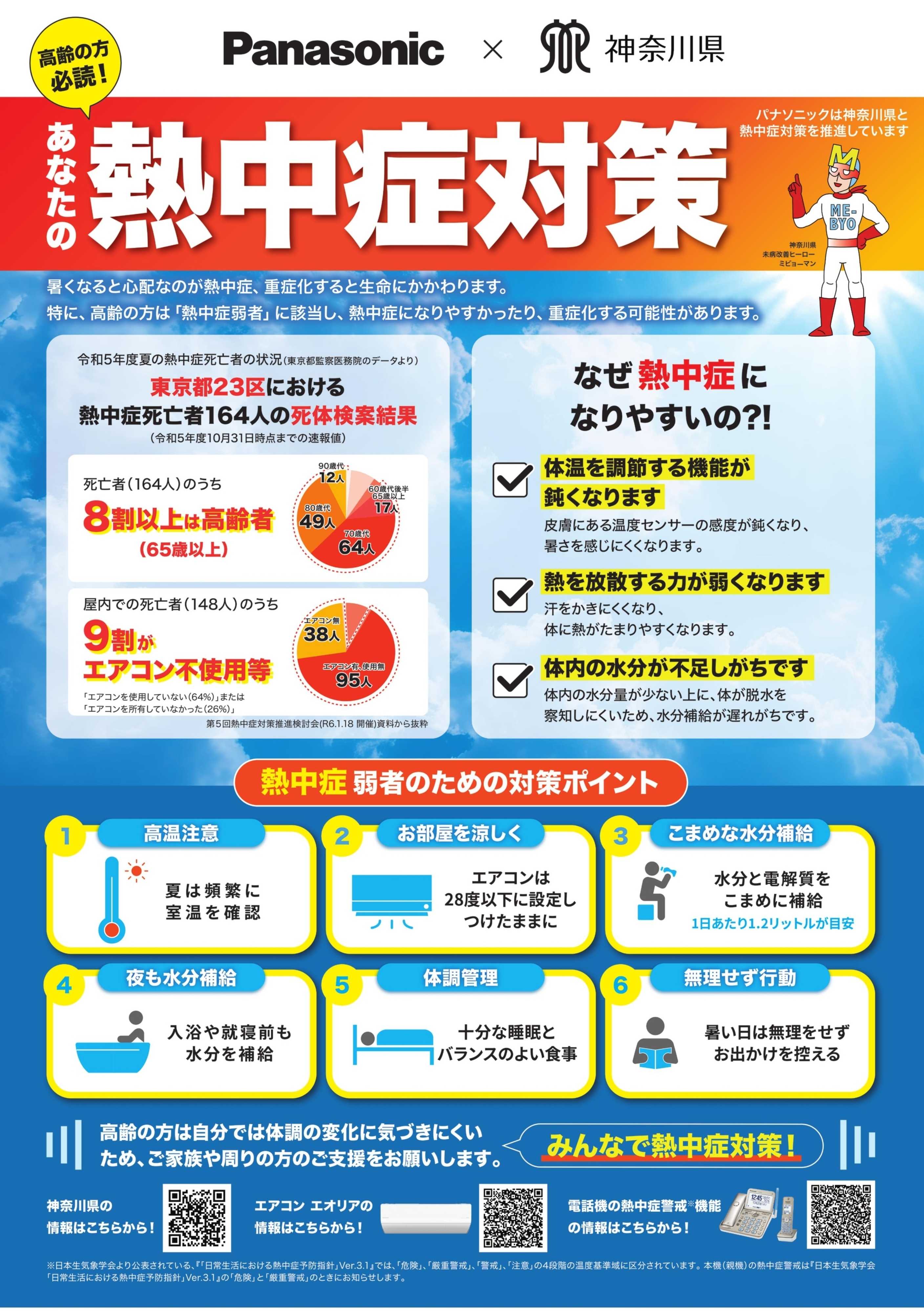 ヤマダデンキ あなたの熱中症対策
