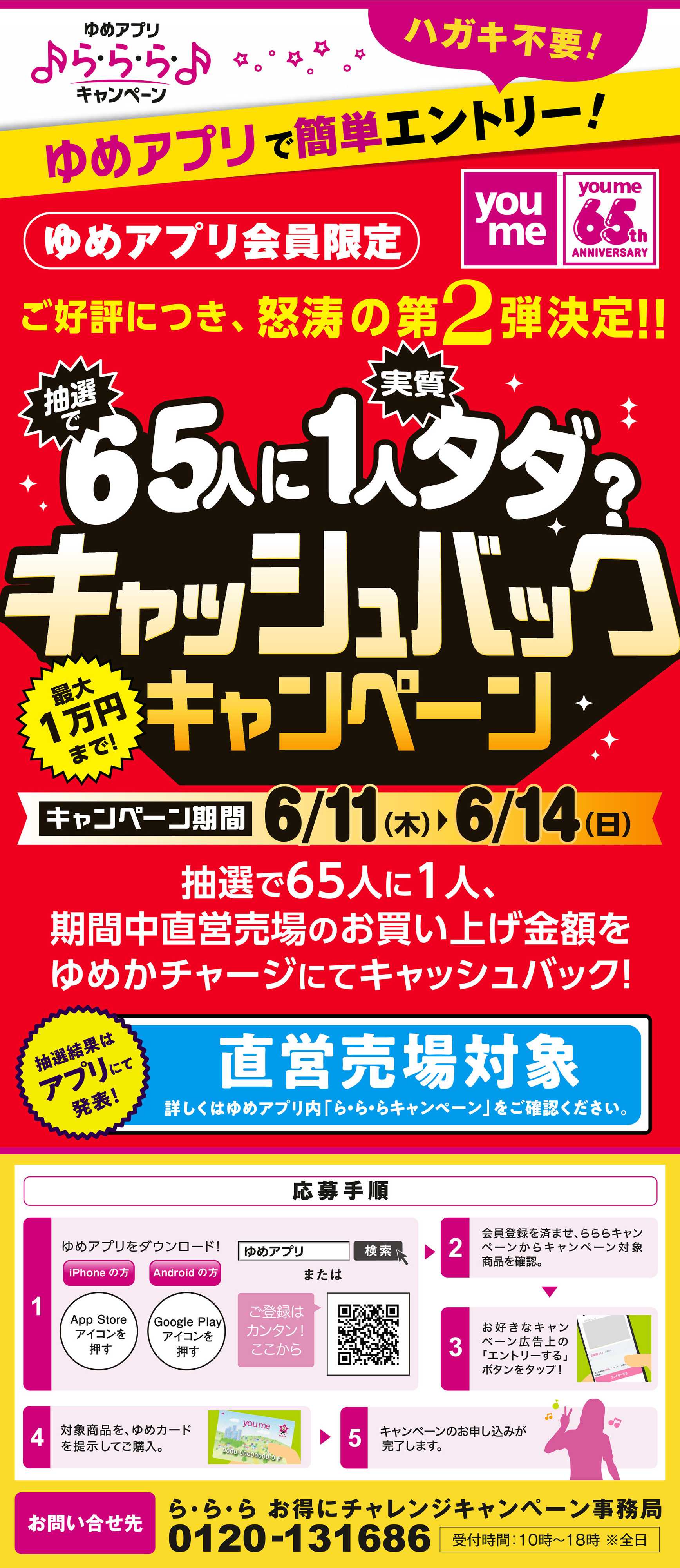 ゆめマート ゆめアプリで簡単エントリー