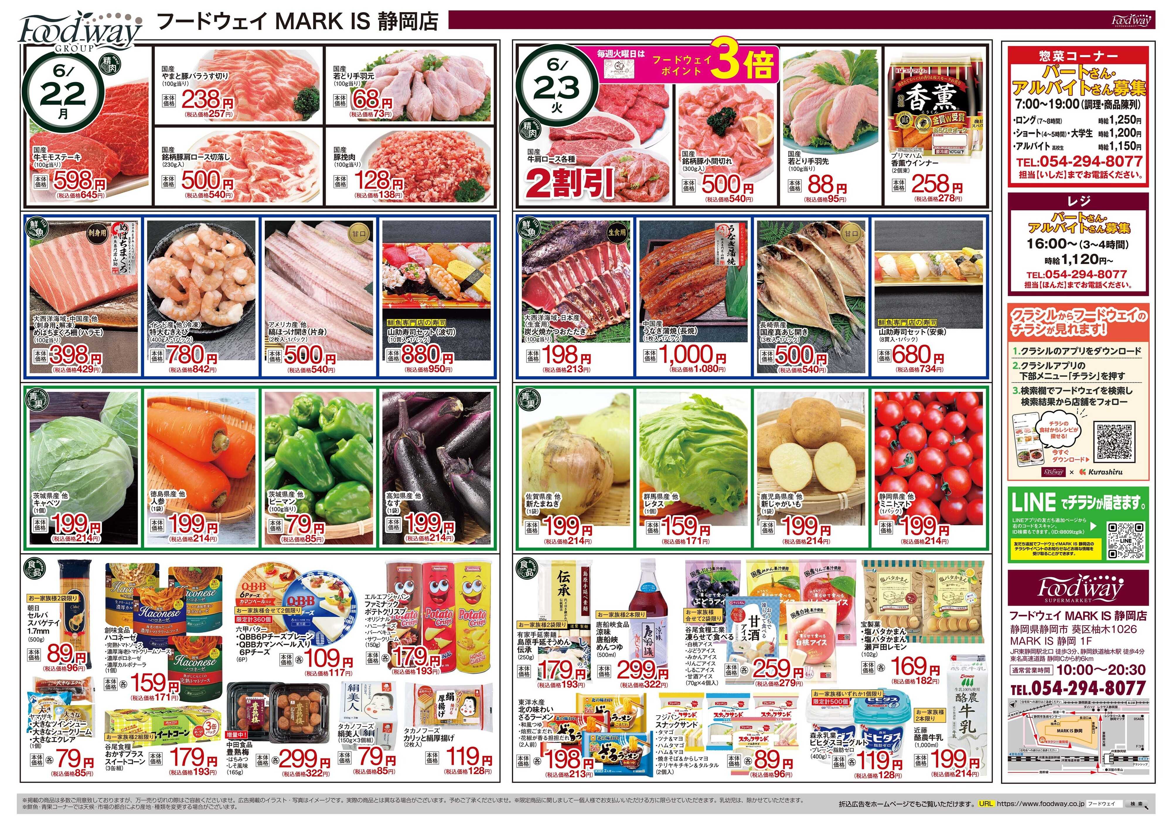 foodway 肉の日