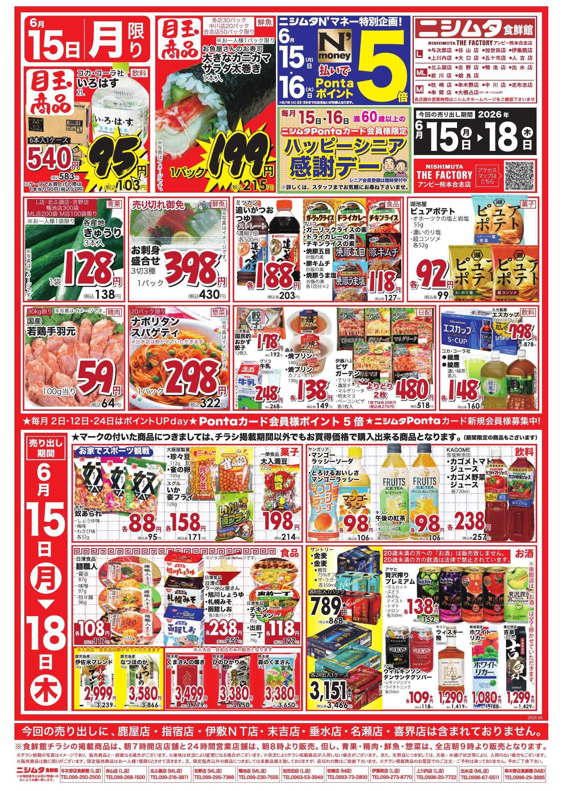 スーパーセンターニシムタ げんき市