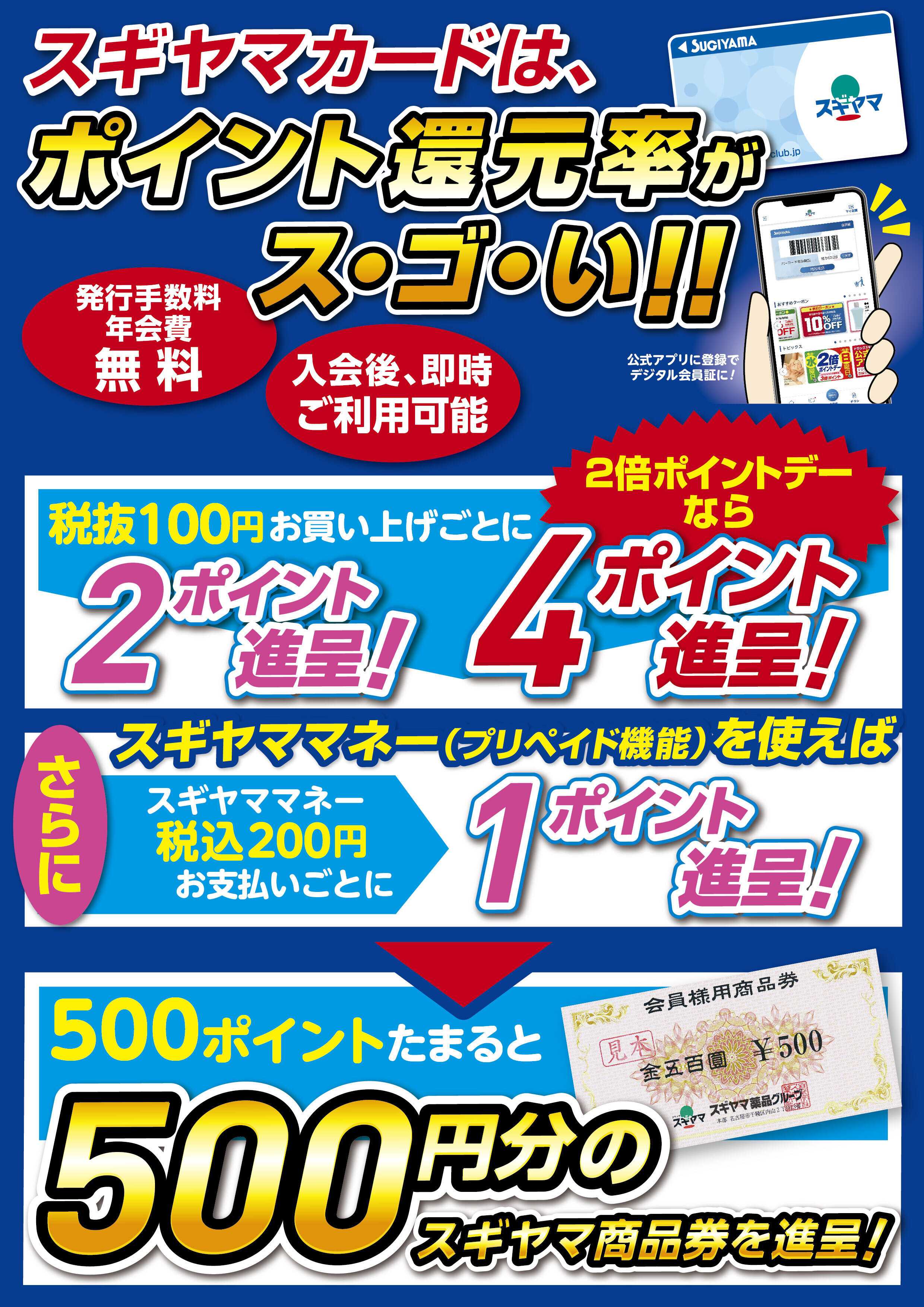ドラッグスギヤマ ポイント還元率がスゴい!!