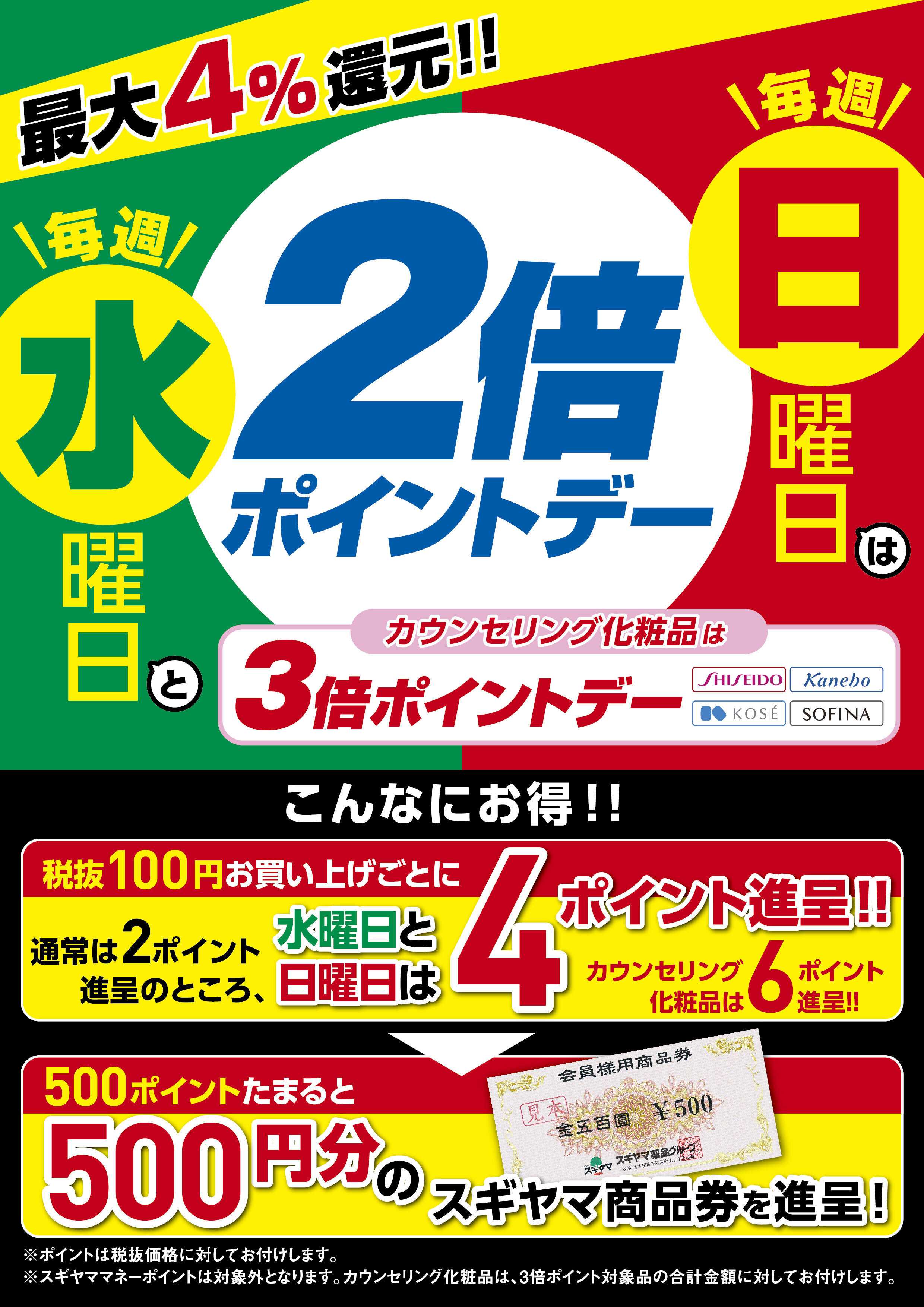 ドラッグスギヤマ 2倍ポイントデー