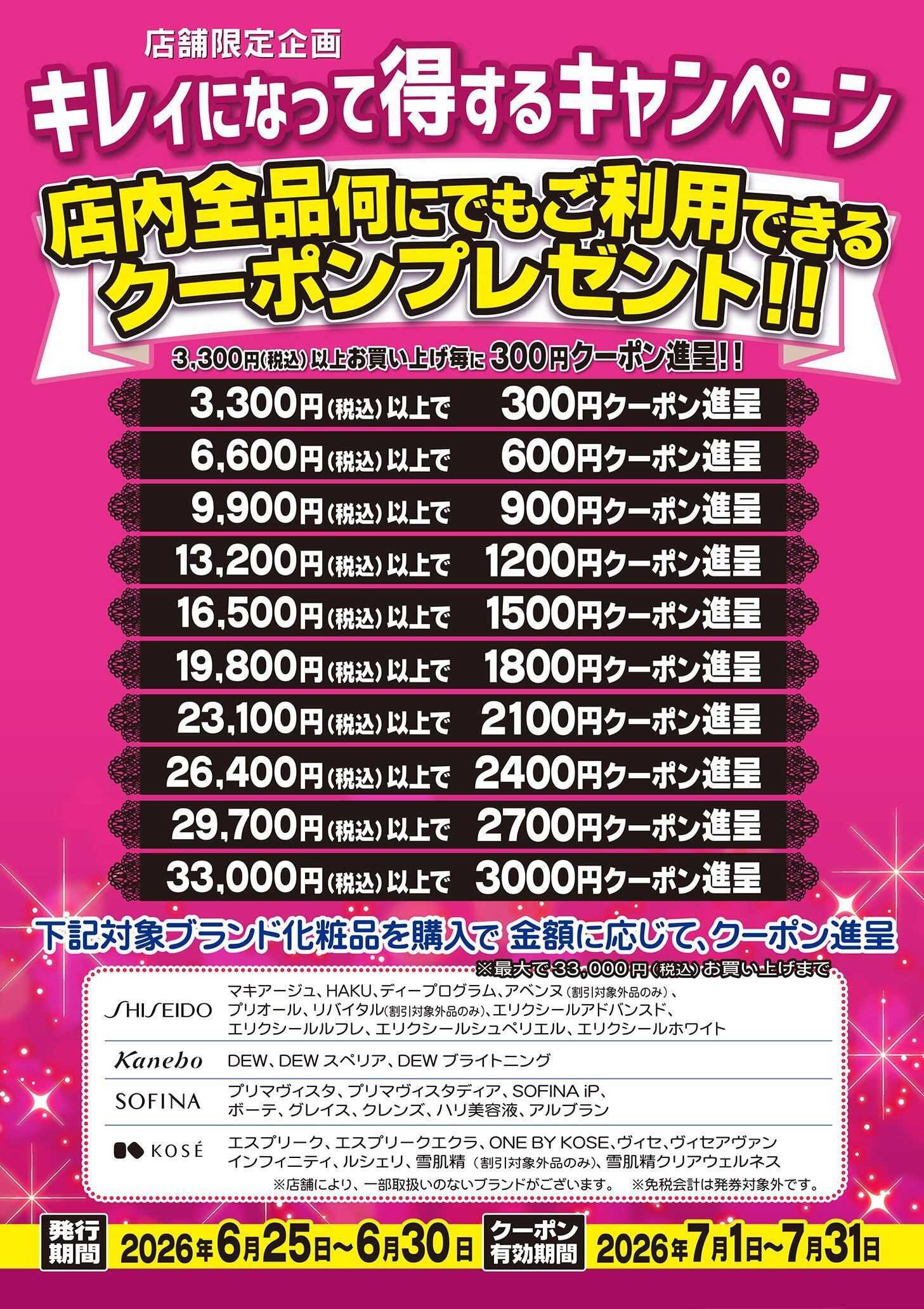 サンドラッグ 
