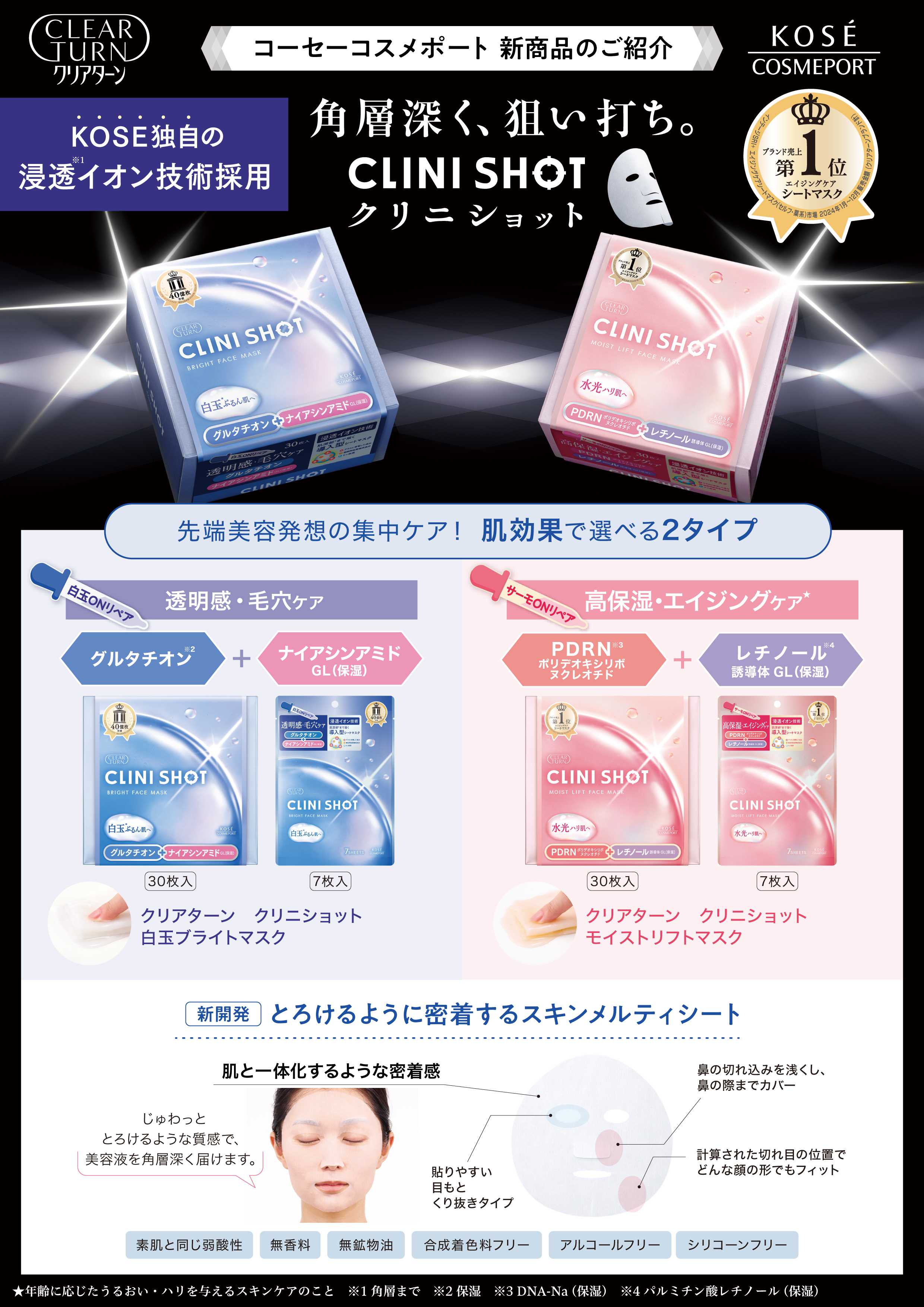 ドラッグスギヤマ クリニショット