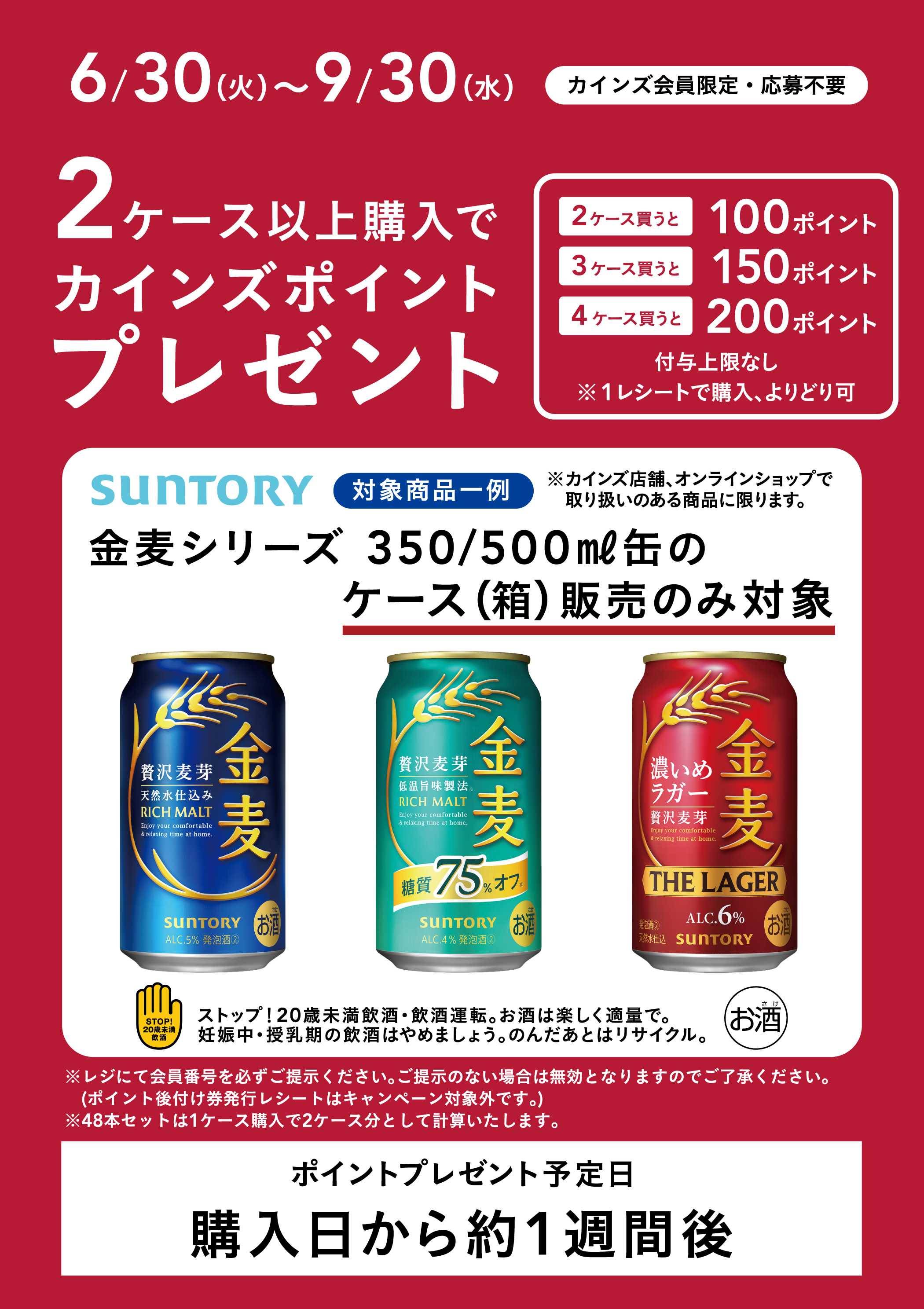 カインズ サントリーポイントバックキャンペーン