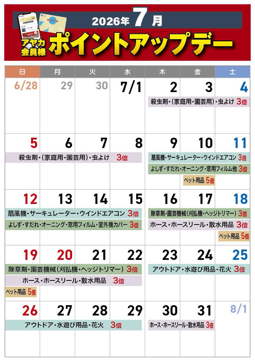 アヤハディオ 7月のポイントアップデー