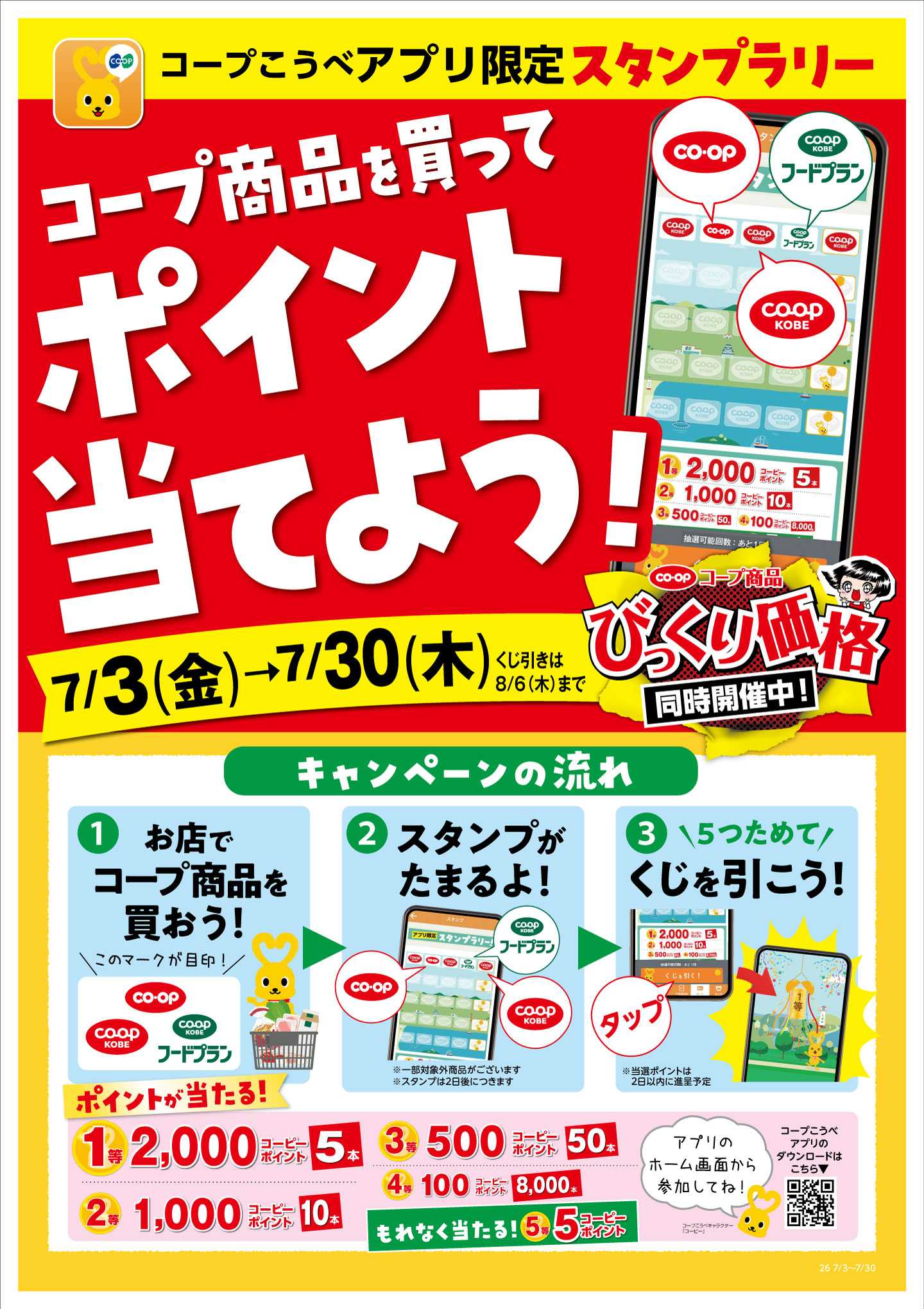 コープこうべ コープこうべアプリ限定スタンプラリー
