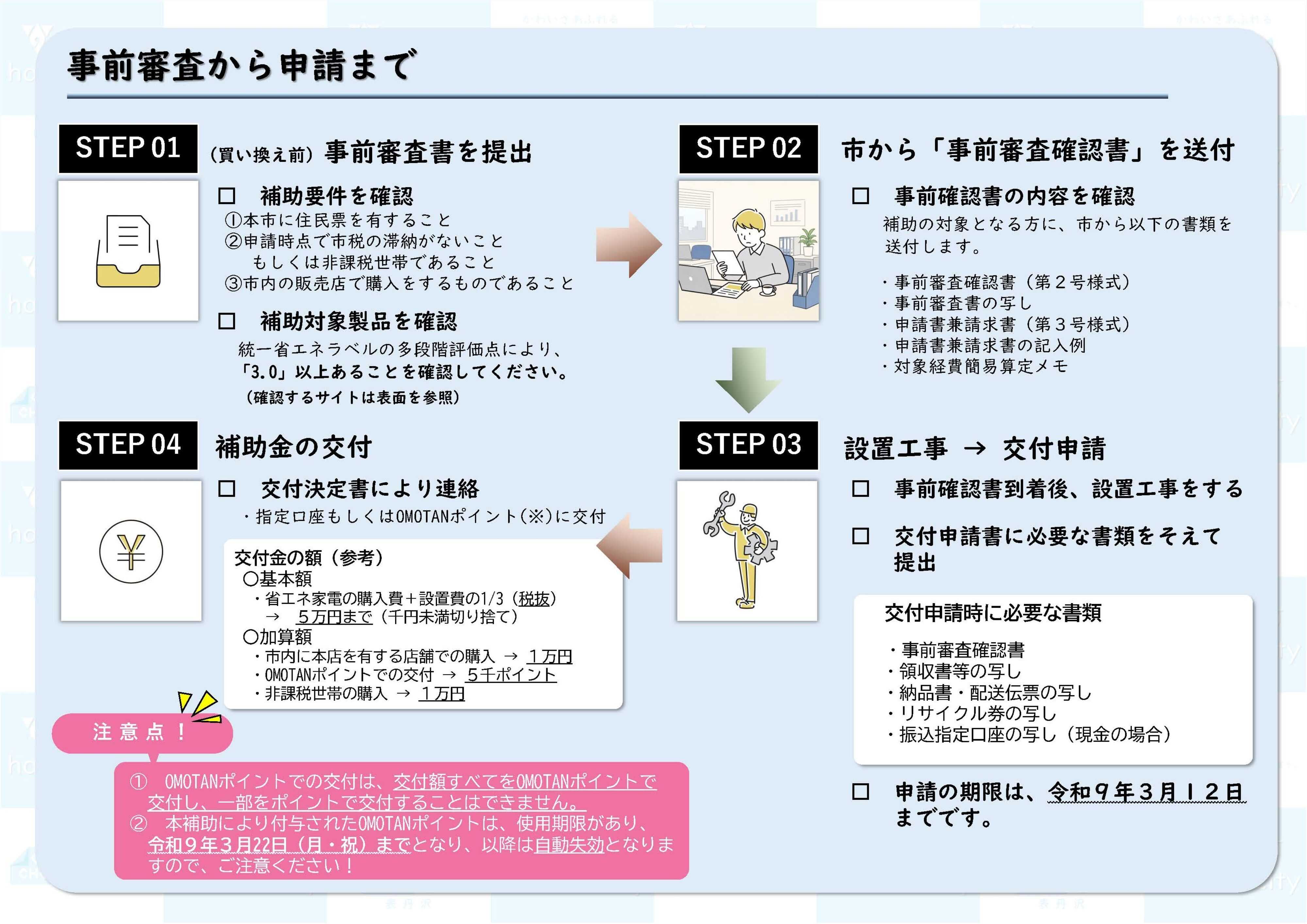 ヤマダデンキ 省エネ家電 買換え促進キャンペーン