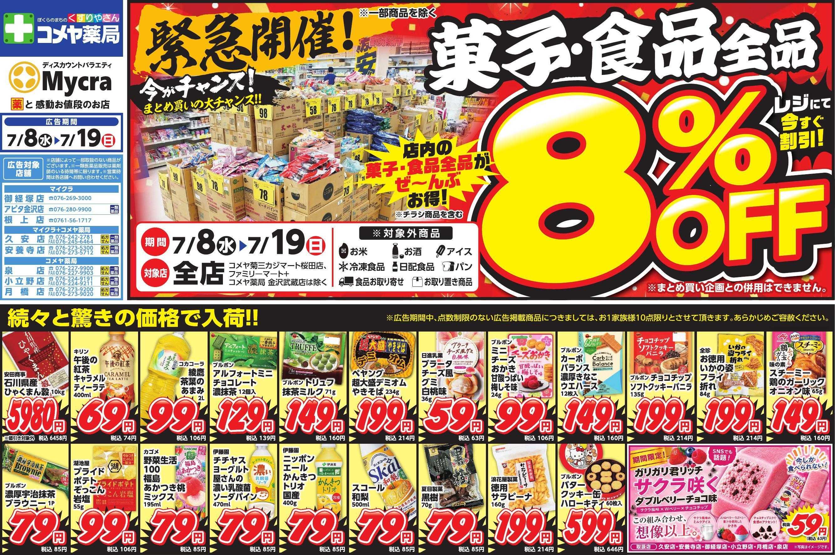 コメヤ薬局＋Mycra ７月８日折込チラシ広告