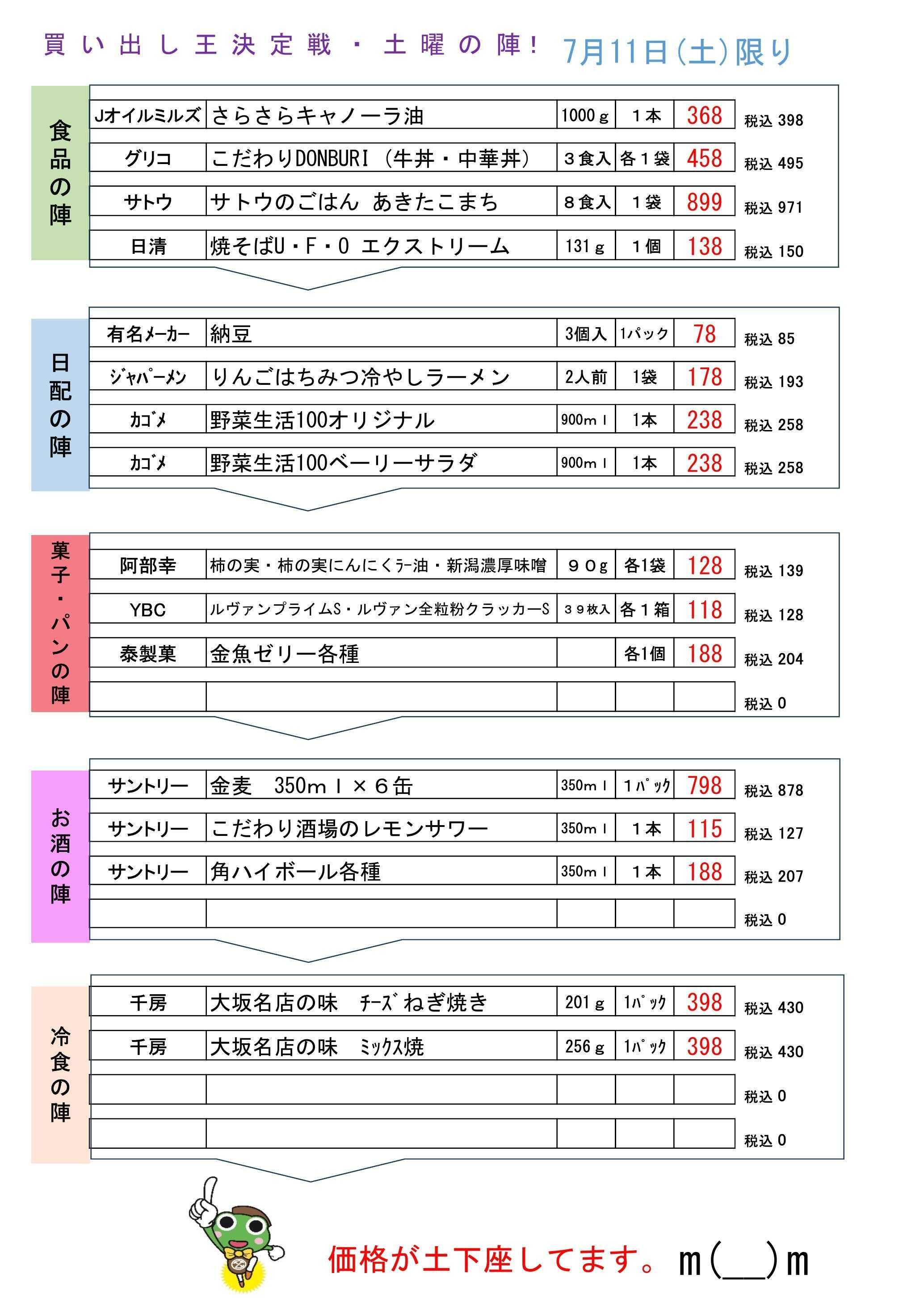 生鮮食品館サノヤ 買い出し王決定戦・土曜の陣7月11日