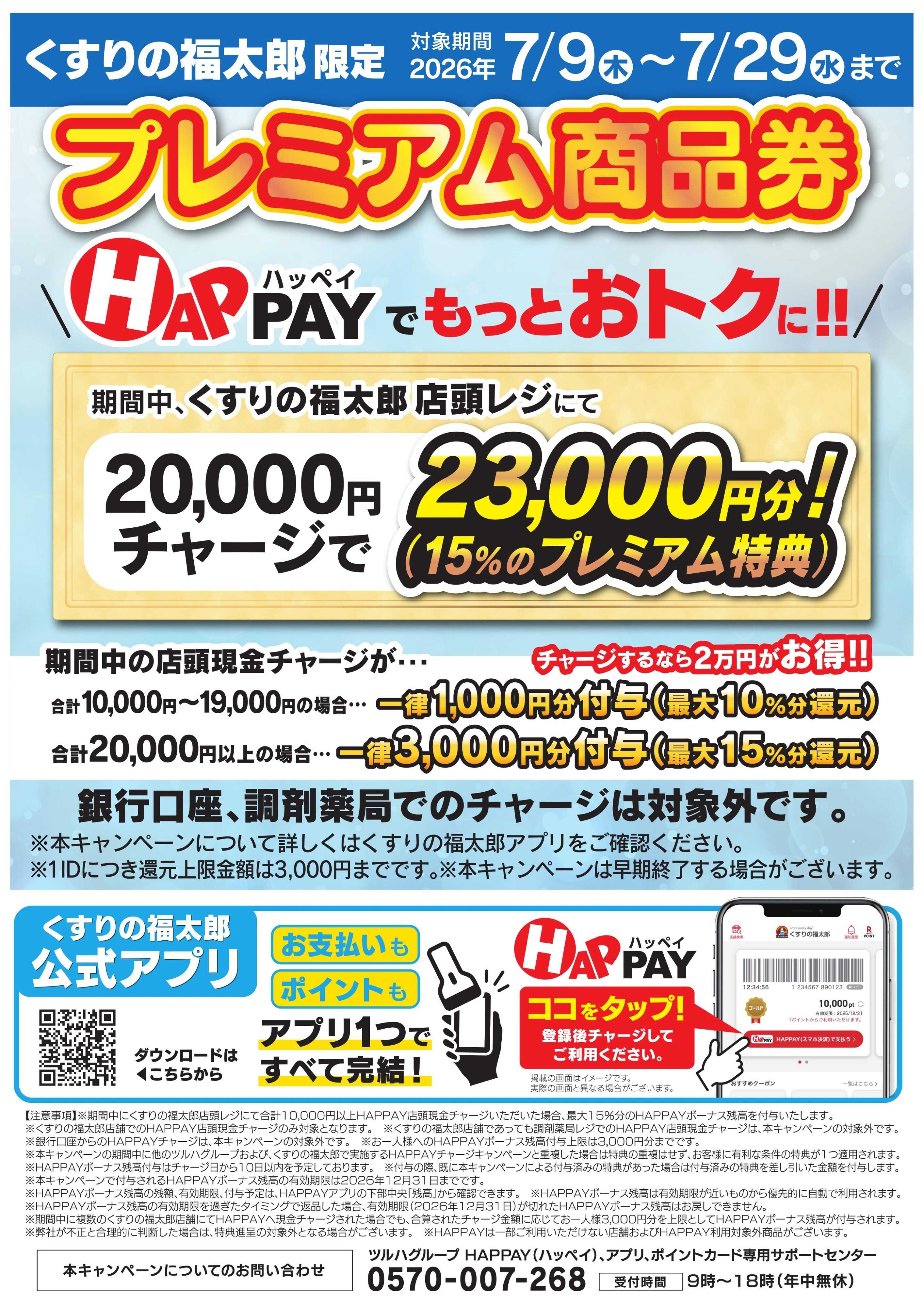 くすりの福太郎 プレミアム商品券のご案内