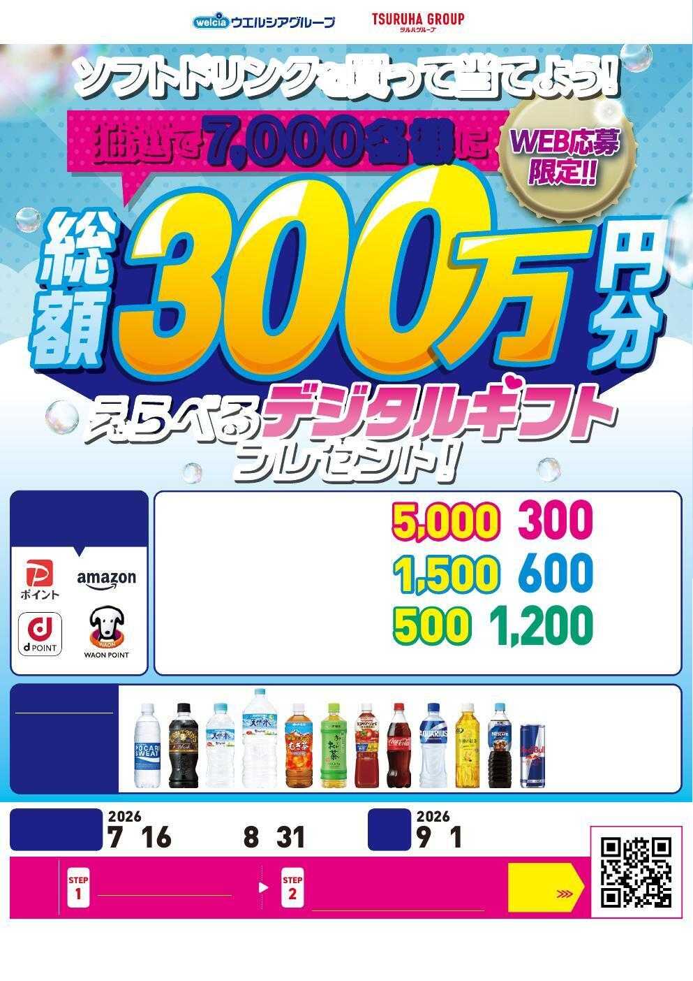 マルエドラッグ ソフトドリンクを買って当てよう！抽選で7,000名様に総額300万円分選べるデジタルギフトプレゼント